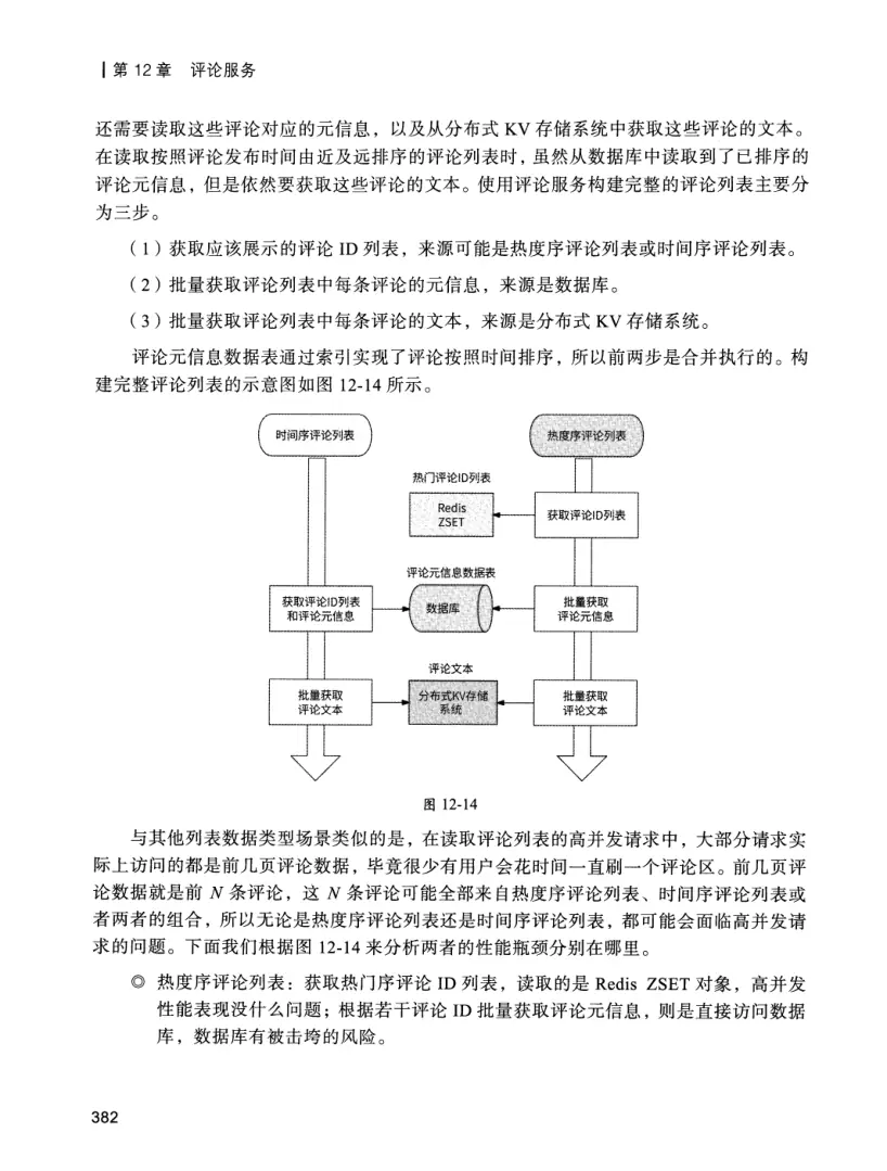 亿级流量系统架构设计与实战 PDF 第 399 页