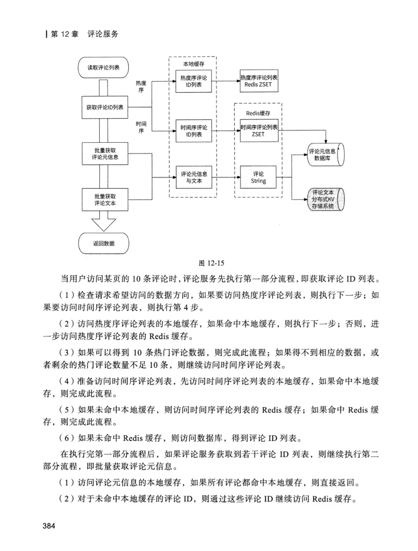 亿级流量系统架构设计与实战 PDF 第 401 页