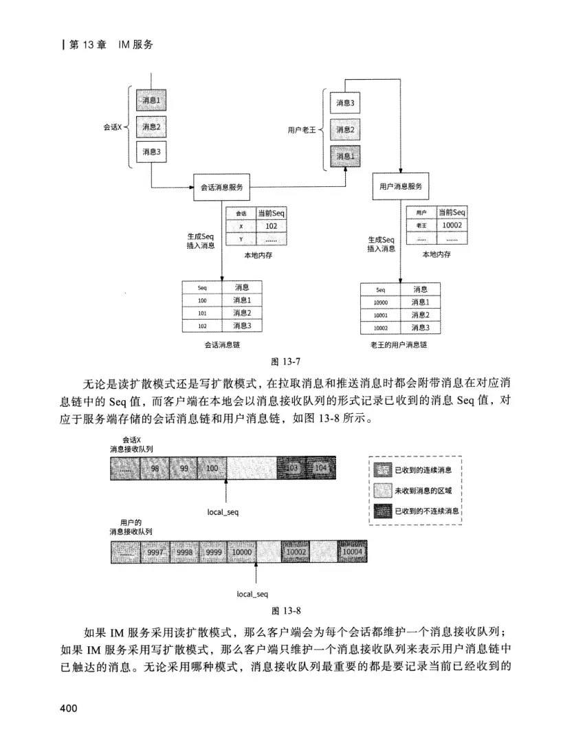 亿级流量系统架构设计与实战 PDF 第 417 页
