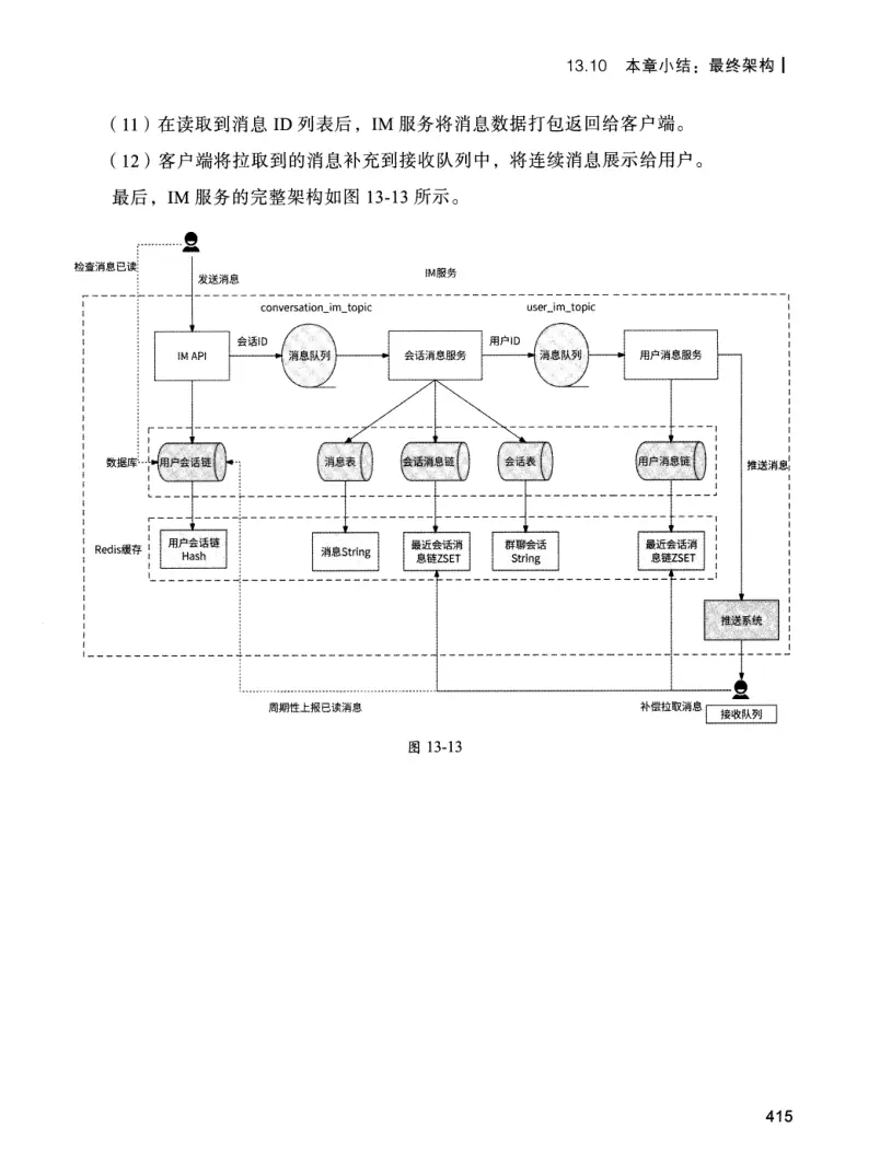 亿级流量系统架构设计与实战 PDF 第 432 页