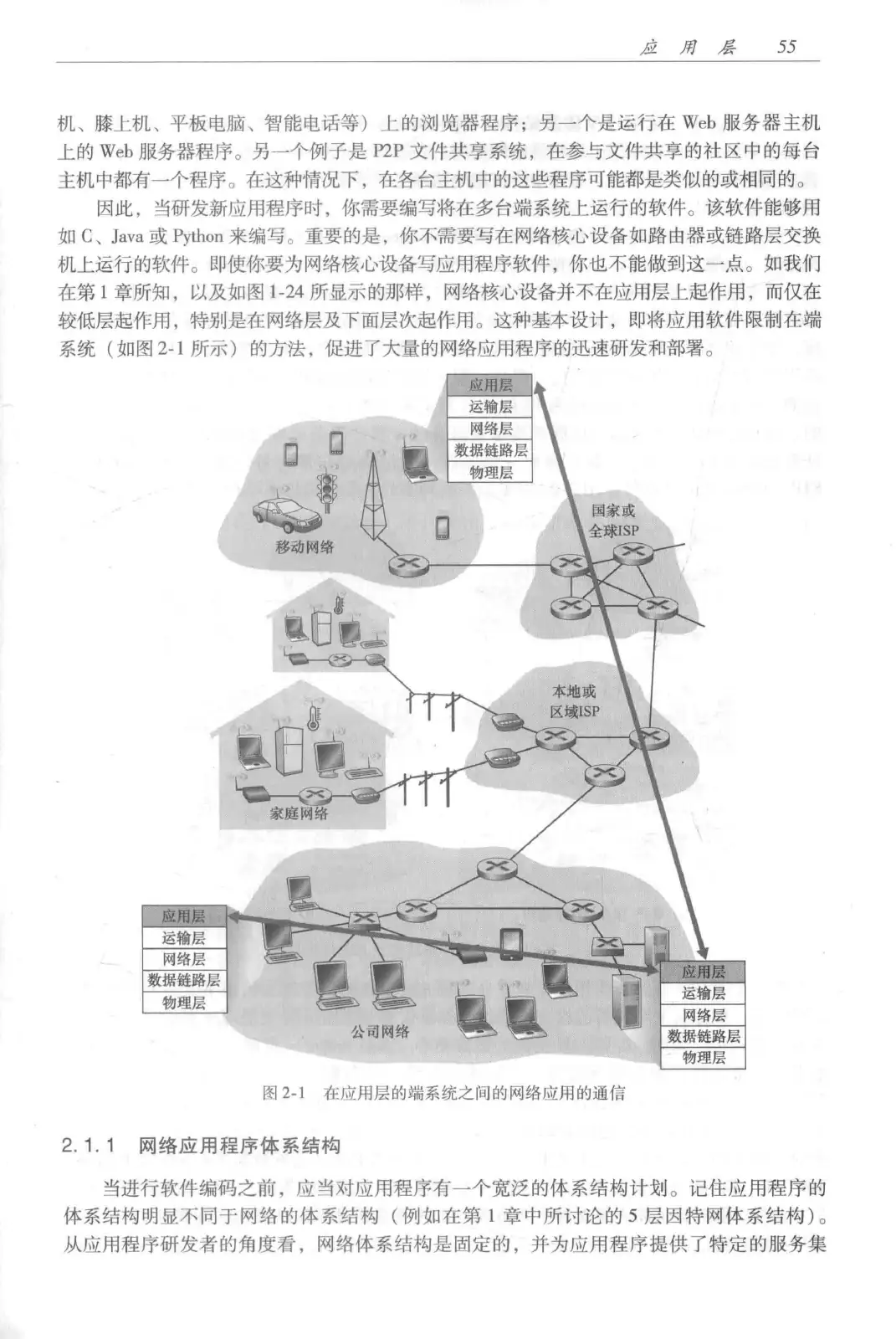 计算机网络:自顶向下方法(第七版)中文版 PDF 第 73 页