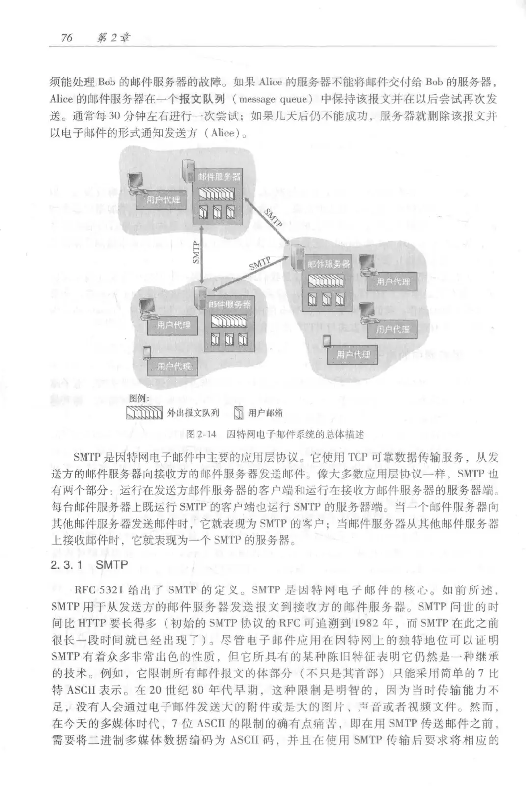 计算机网络:自顶向下方法(第七版)中文版 PDF 第 94 页