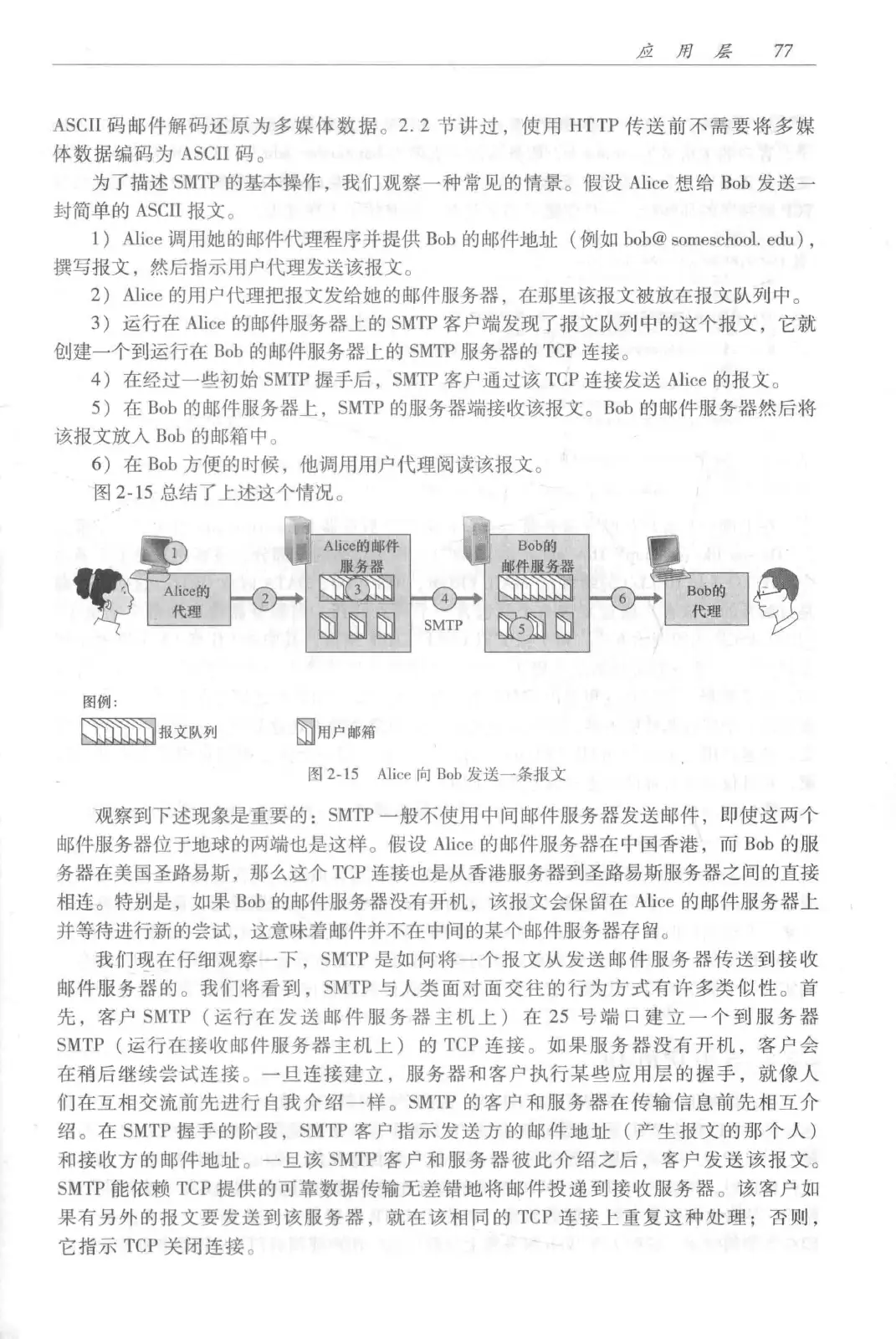 计算机网络:自顶向下方法(第七版)中文版 PDF 第 95 页