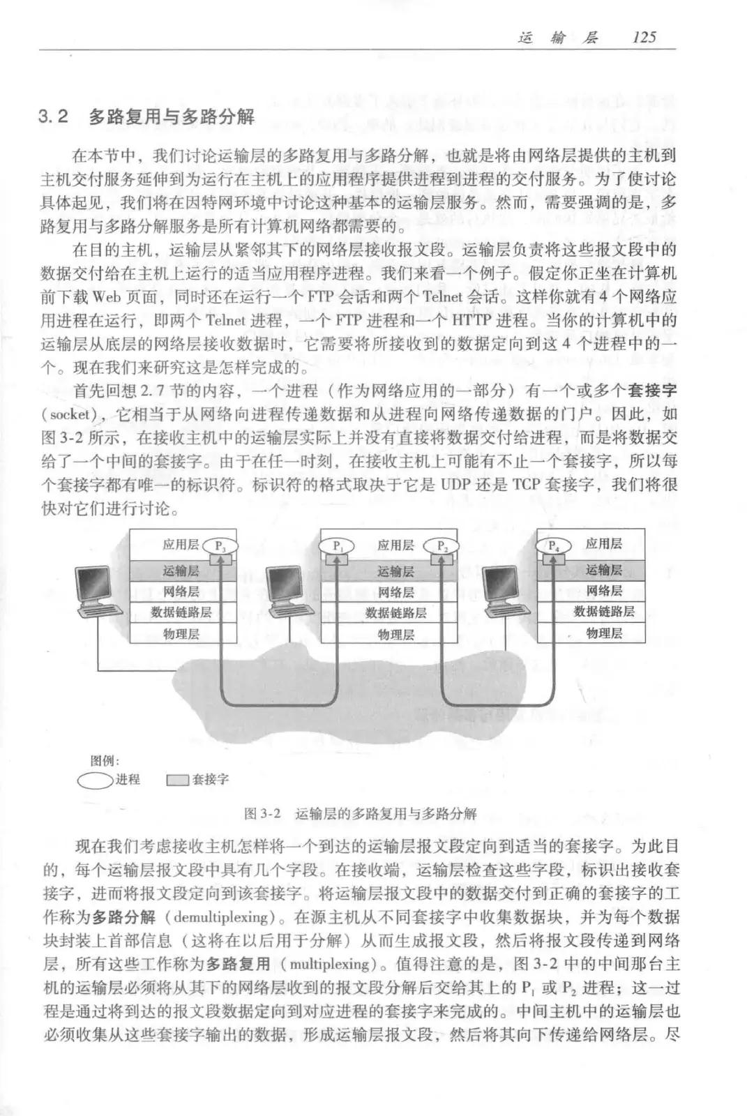 计算机网络:自顶向下方法(第七版)中文版 PDF 第 143 页