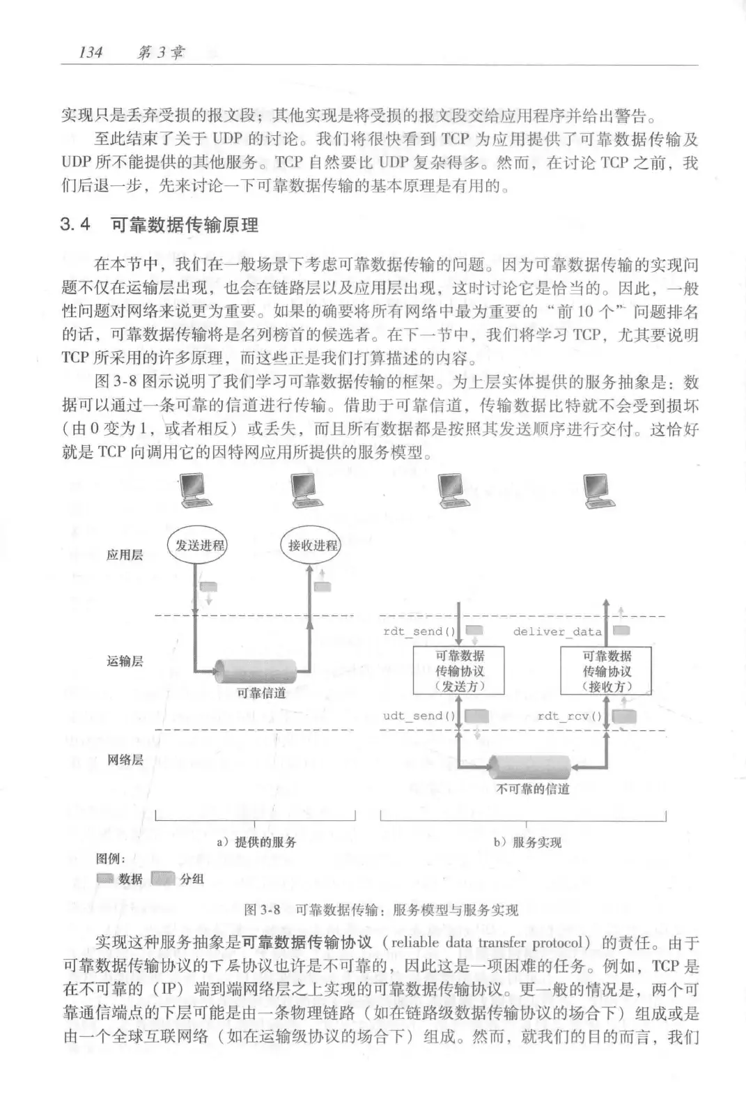 计算机网络:自顶向下方法(第七版)中文版 PDF 第 152 页