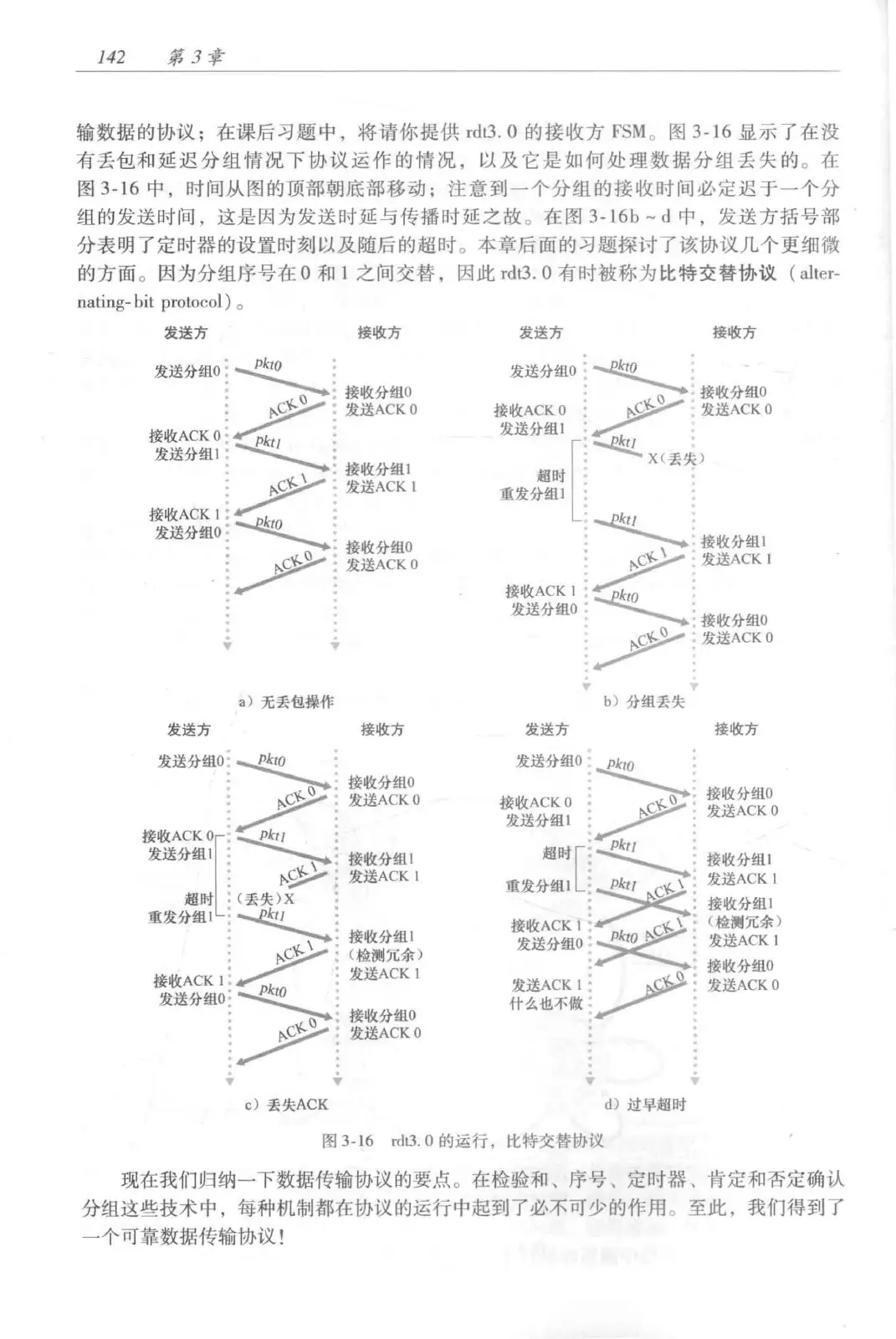 计算机网络:自顶向下方法(第七版)中文版 PDF 第 160 页