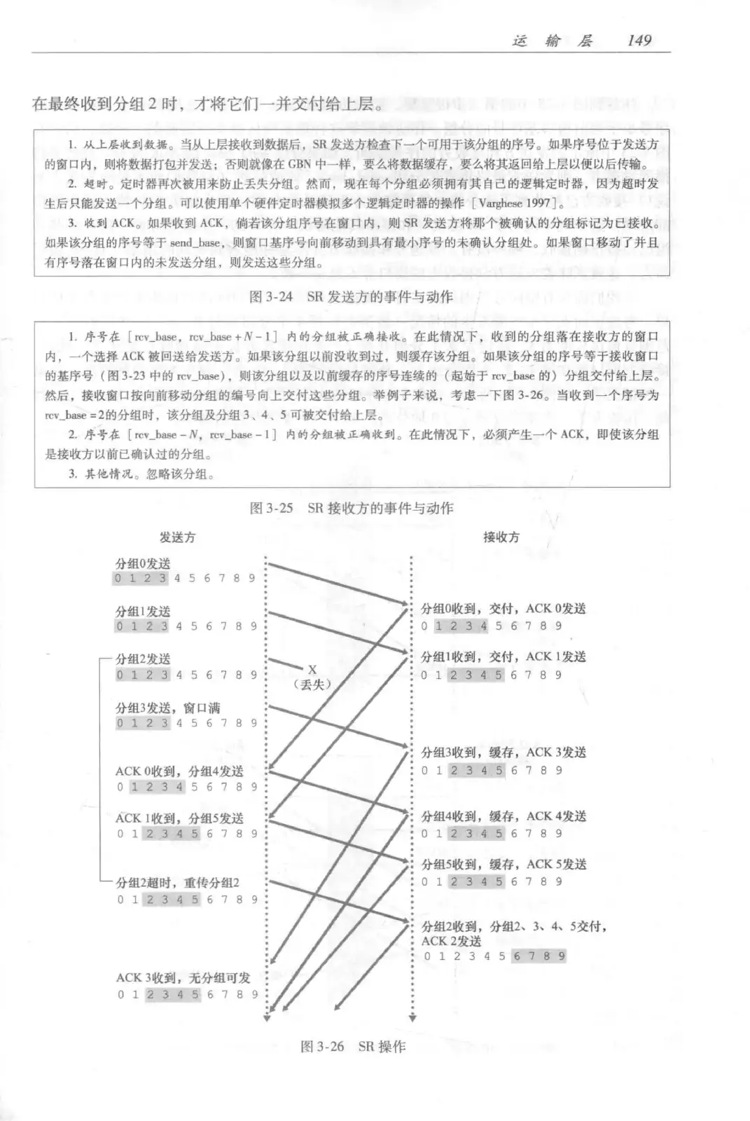 计算机网络:自顶向下方法(第七版)中文版 PDF 第 167 页