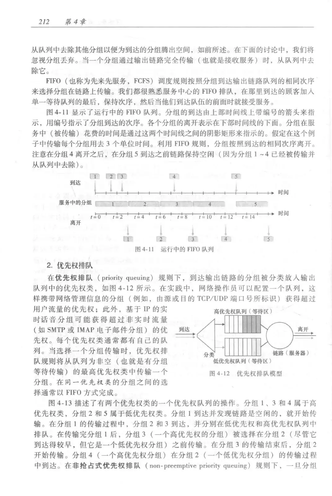 计算机网络:自顶向下方法(第七版)中文版 PDF 第 230 页