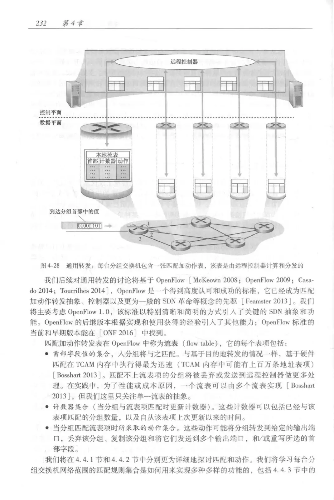 计算机网络:自顶向下方法(第七版)中文版 PDF 第 250 页