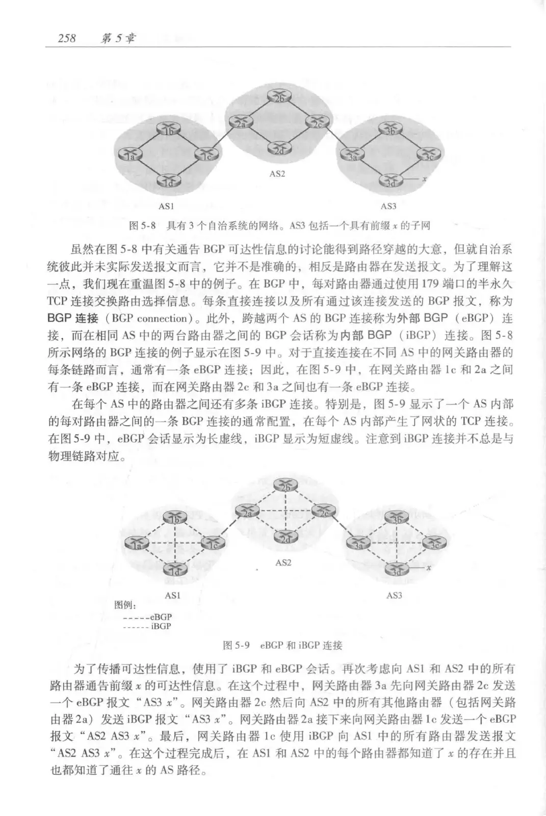 计算机网络:自顶向下方法(第七版)中文版 PDF 第 276 页