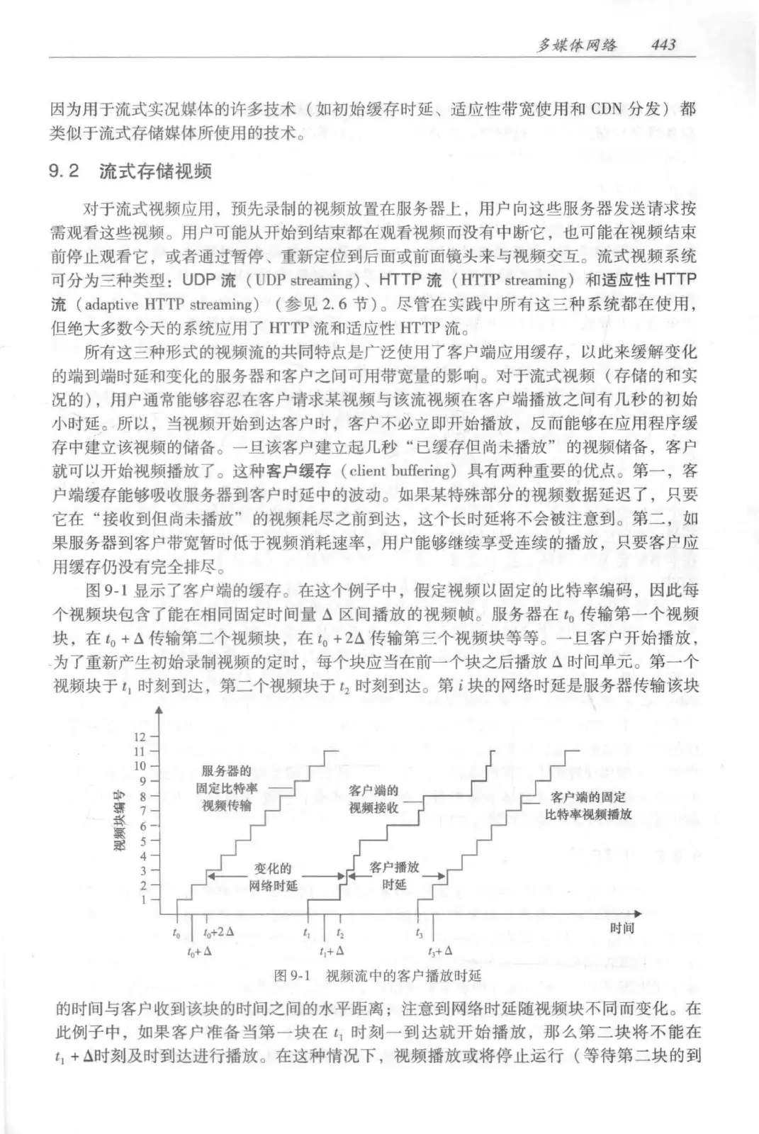 计算机网络:自顶向下方法(第七版)中文版 PDF 第 461 页