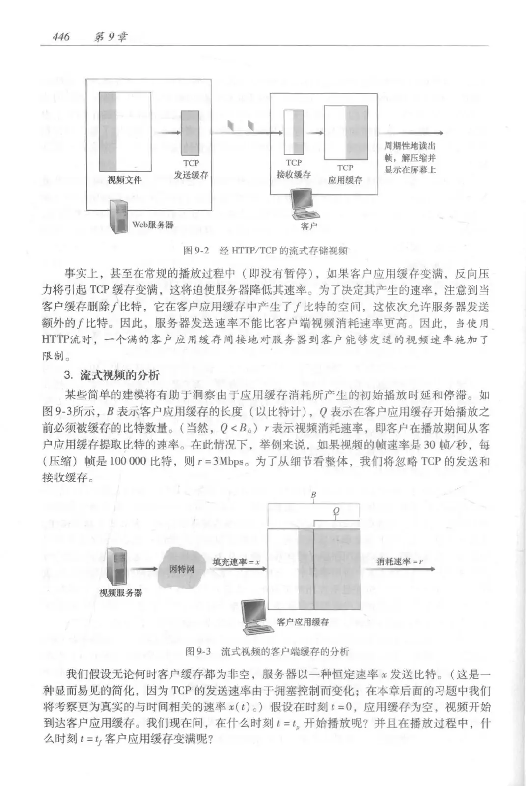 计算机网络:自顶向下方法(第七版)中文版 PDF 第 464 页