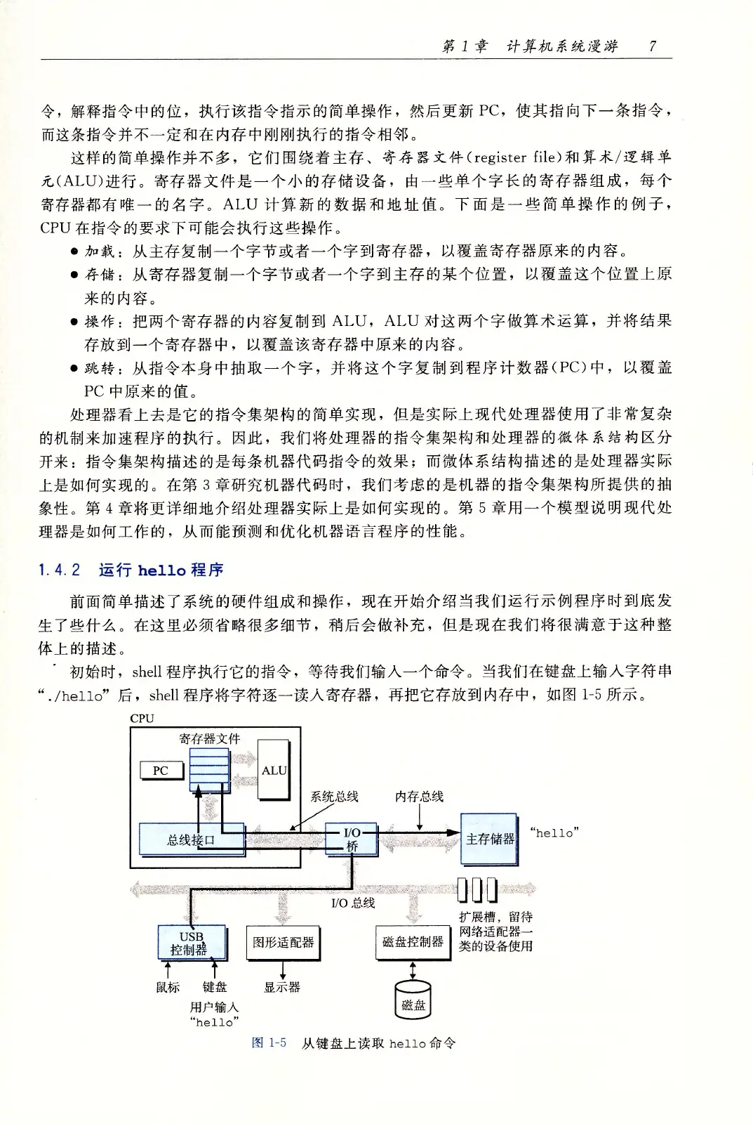 深入理解计算机系统(原书第3版) PDF 第 42 页