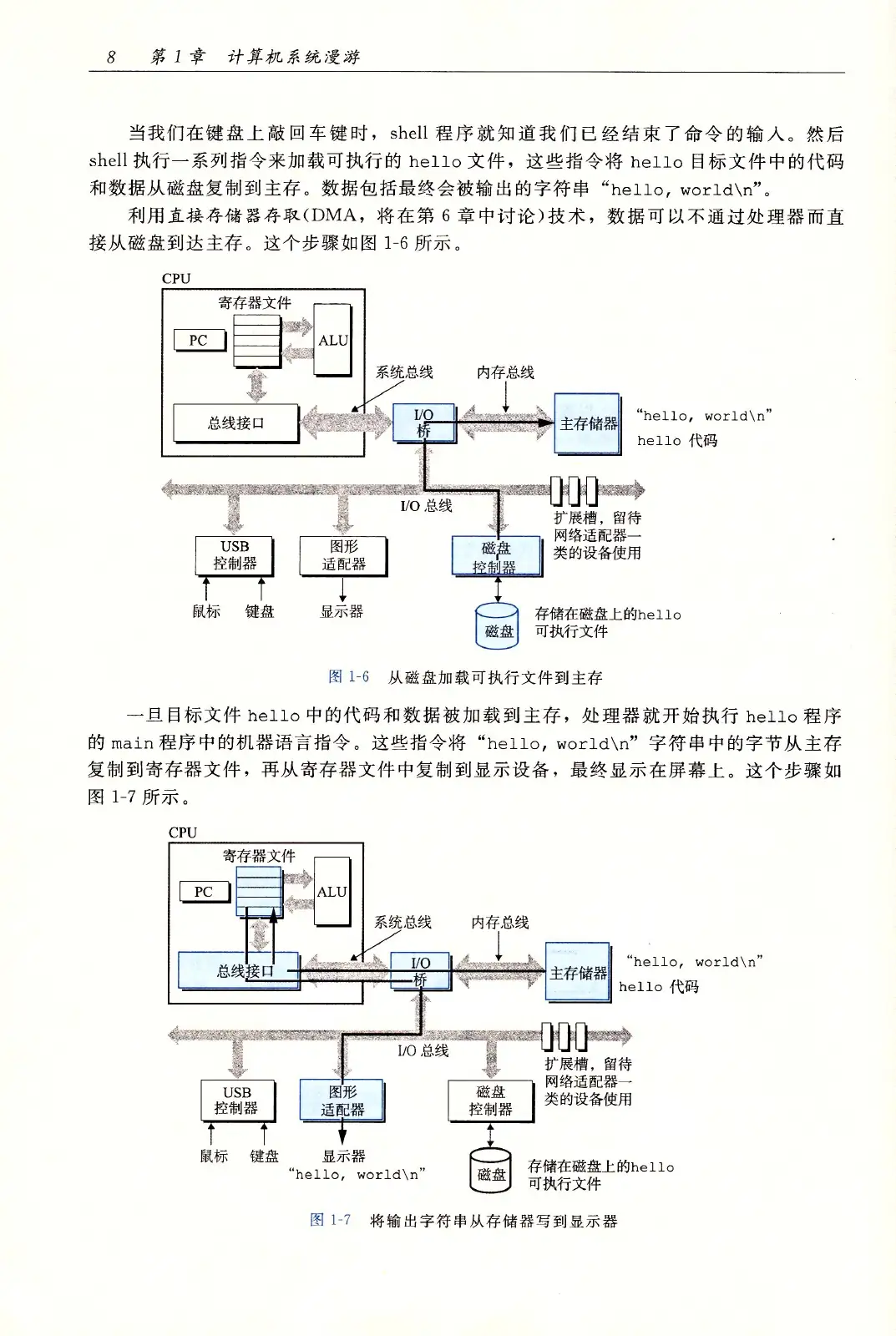 深入理解计算机系统(原书第3版) PDF 第 43 页