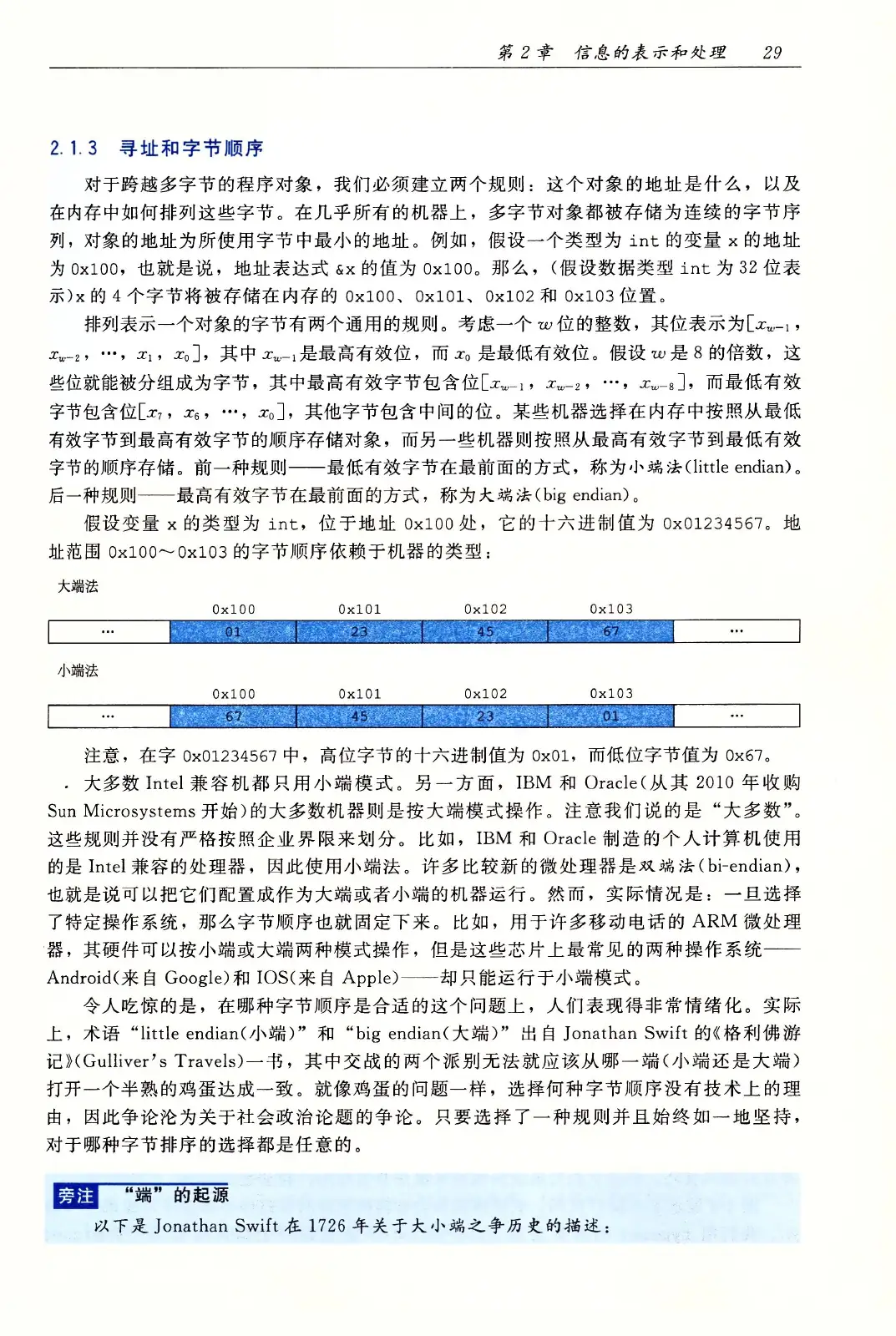 深入理解计算机系统（原书第3版） PDF 第 64 页