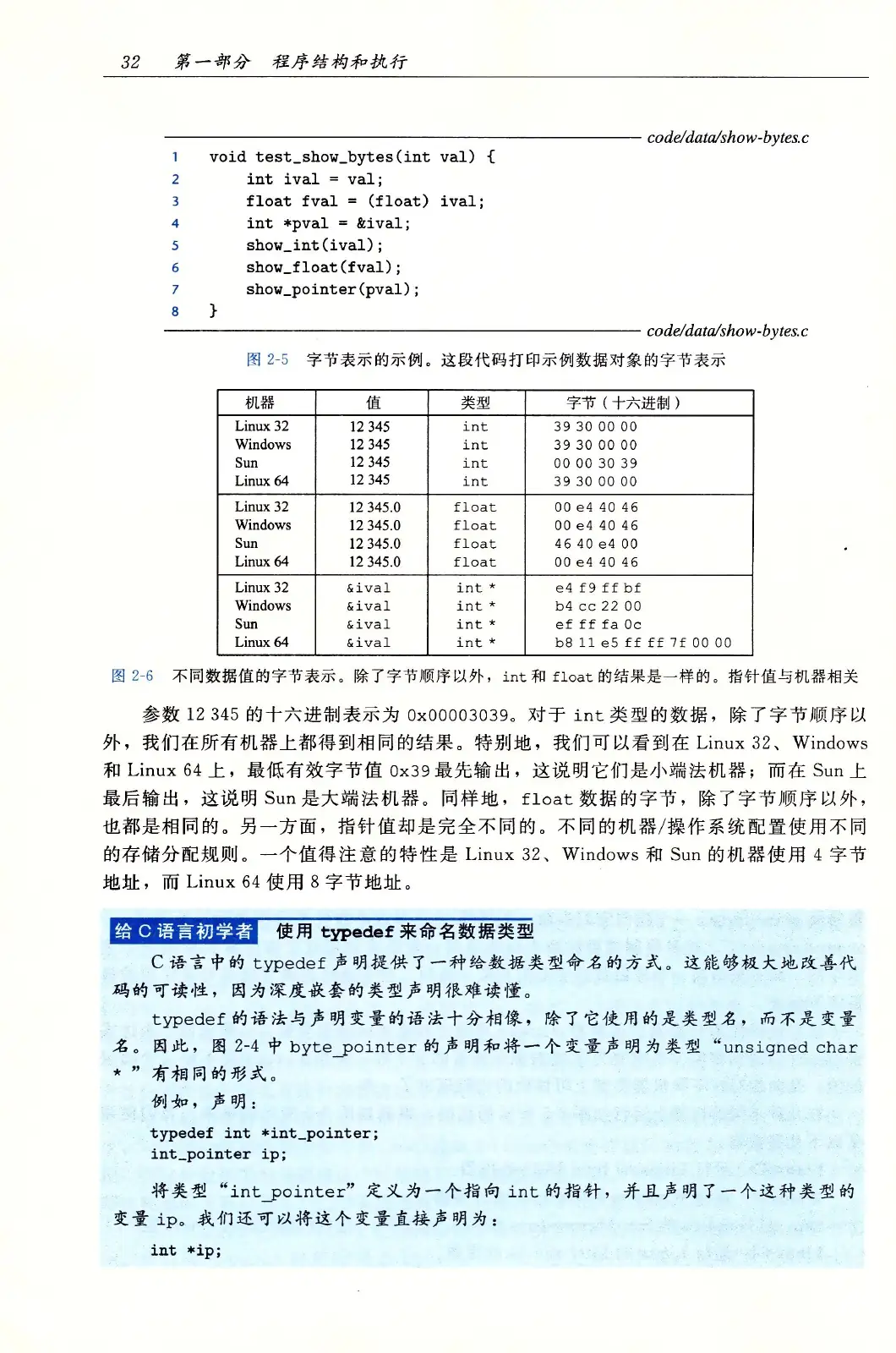 深入理解计算机系统（原书第3版） PDF 第 67 页