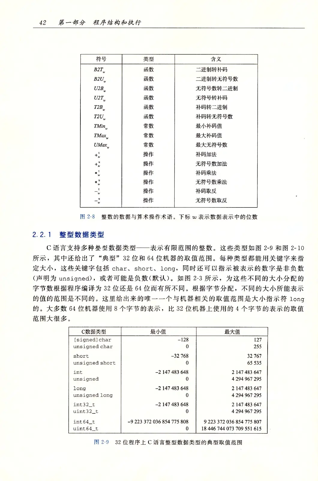 深入理解计算机系统（原书第3版） PDF 第 77 页