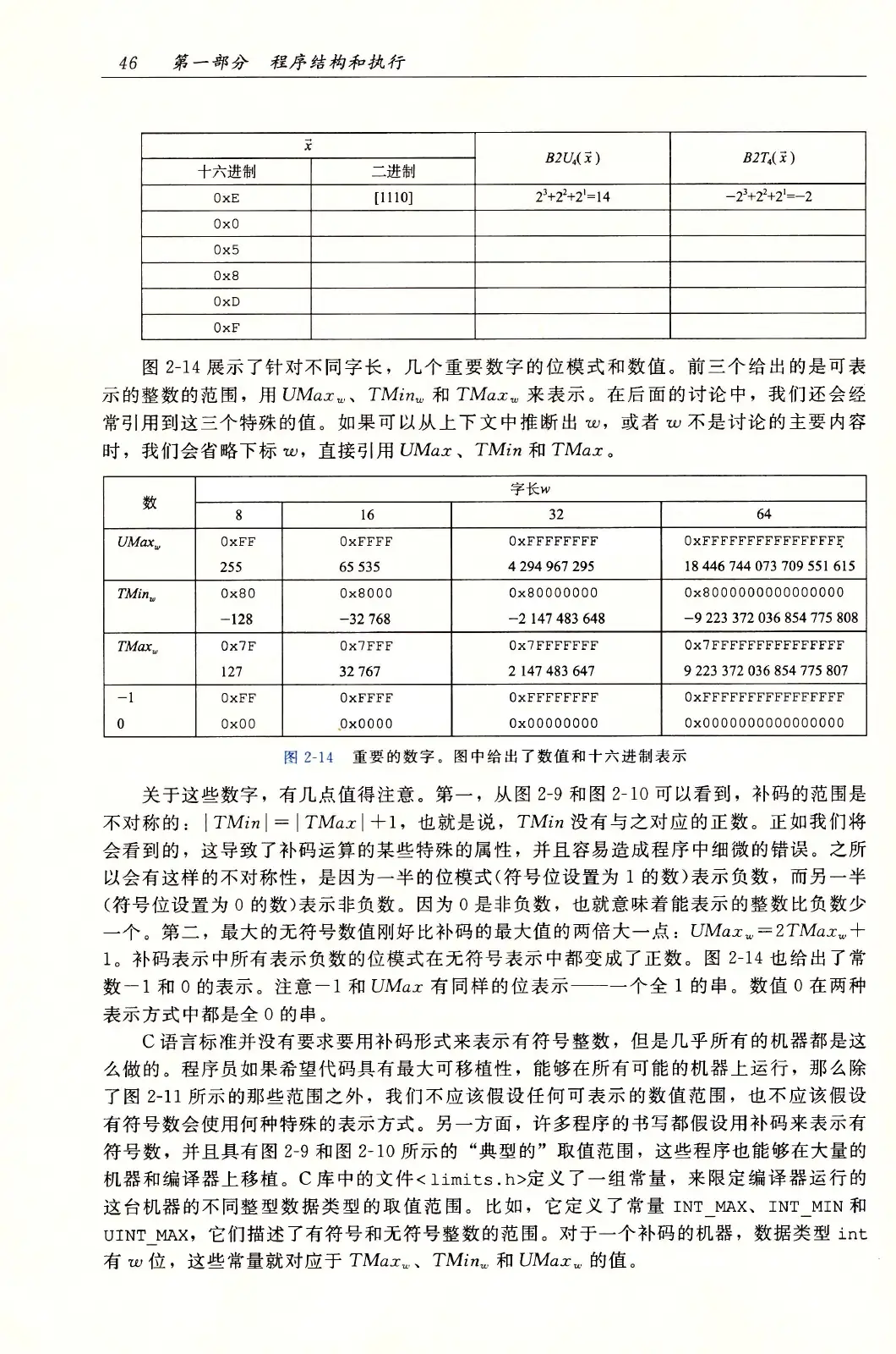 深入理解计算机系统（原书第3版） PDF 第 81 页