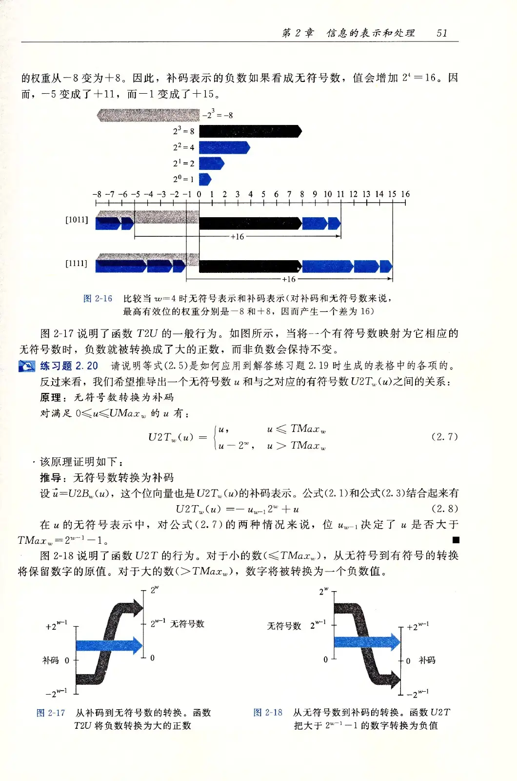 深入理解计算机系统（原书第3版） PDF 第 86 页
