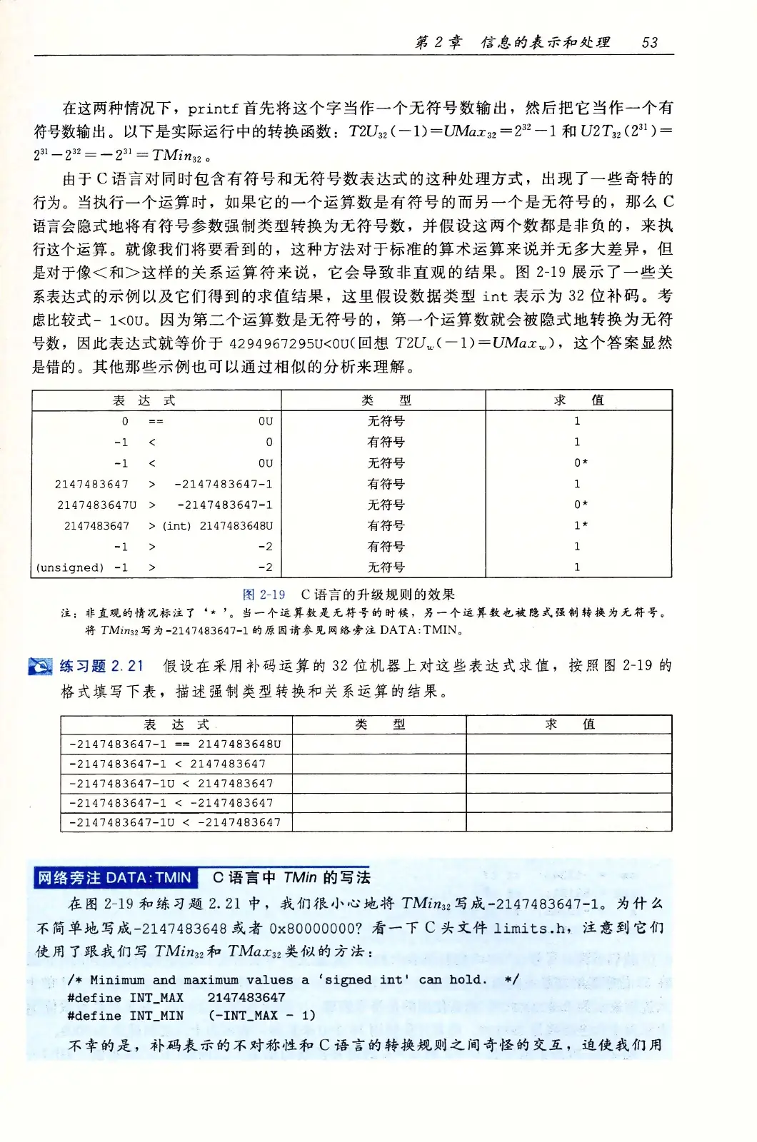 深入理解计算机系统（原书第3版） PDF 第 88 页
