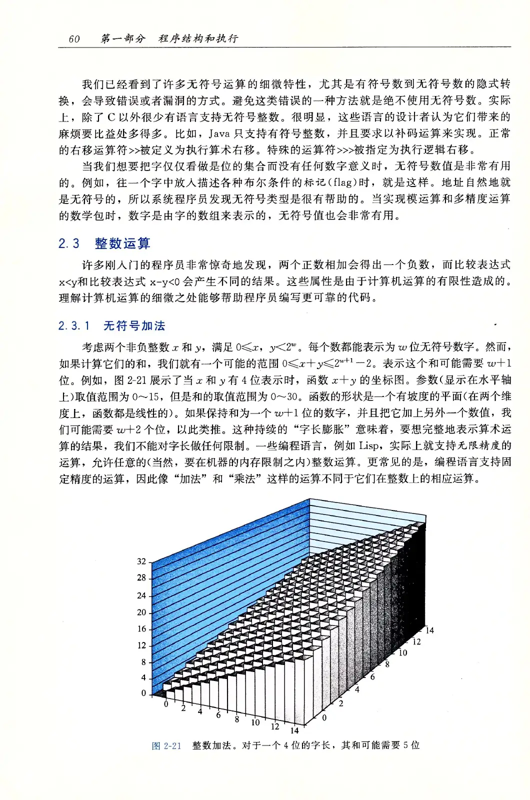 深入理解计算机系统（原书第3版） PDF 第 95 页