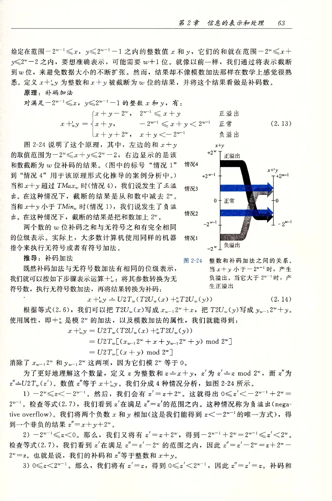 深入理解计算机系统（原书第3版） PDF 第 98 页