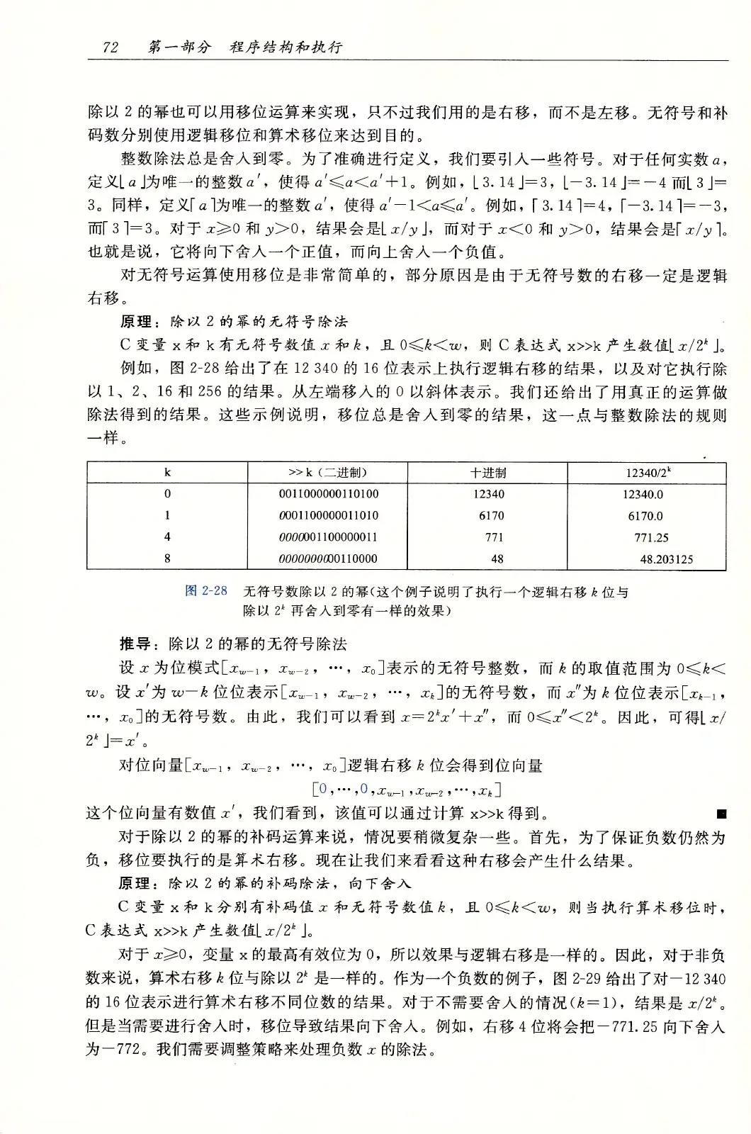 深入理解计算机系统（原书第3版） PDF 第 107 页