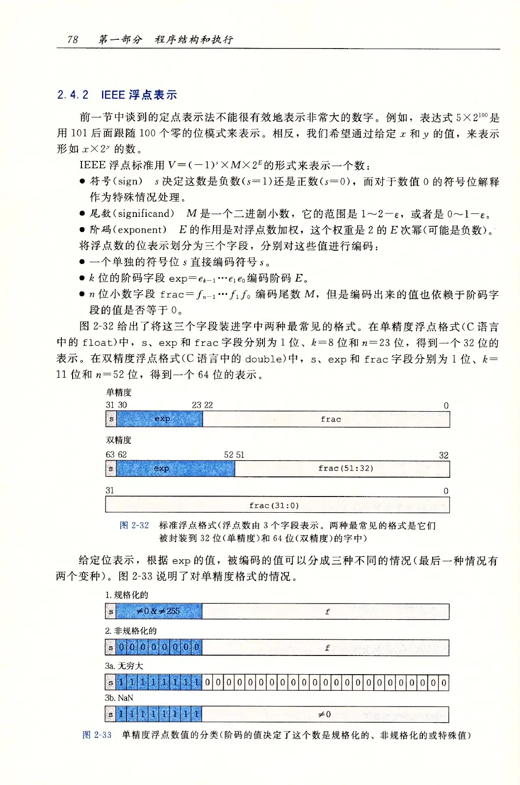 深入理解计算机系统（原书第3版） PDF 第 113 页