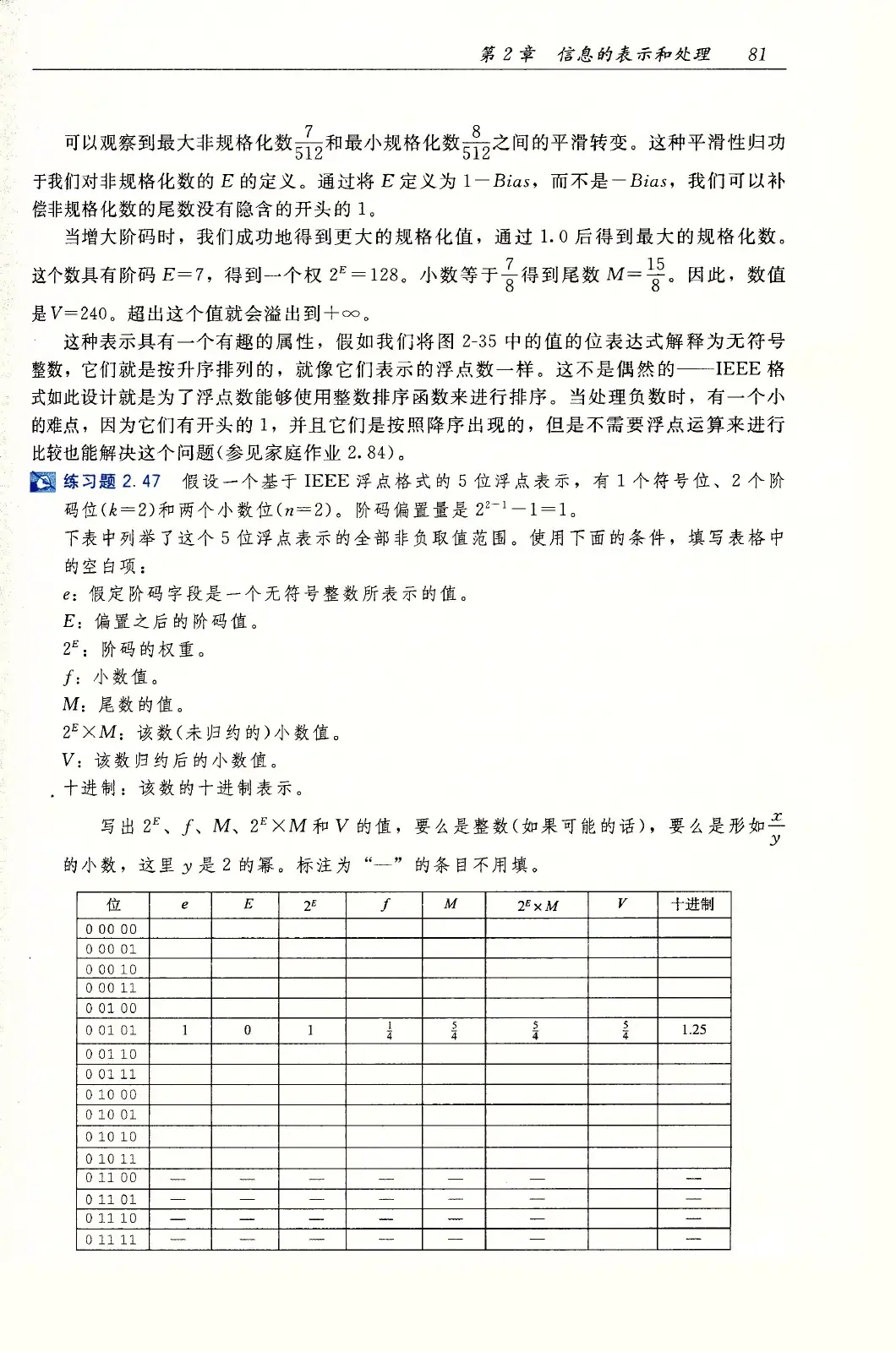 深入理解计算机系统（原书第3版） PDF 第 116 页