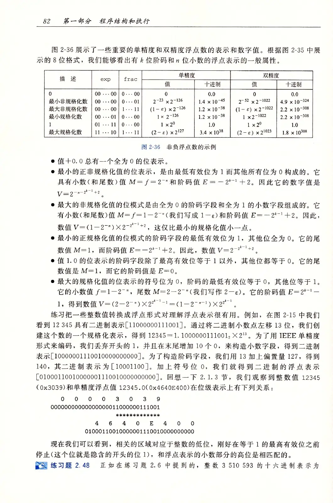 深入理解计算机系统（原书第3版） PDF 第 117 页