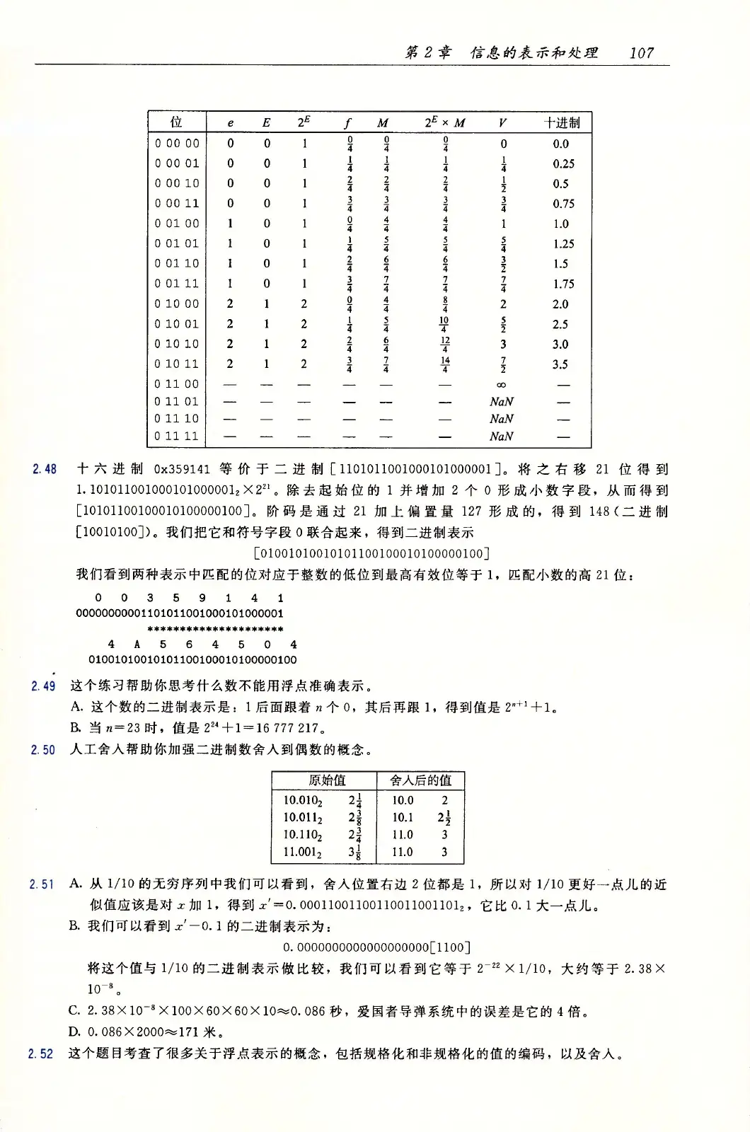 深入理解计算机系统（原书第3版） PDF 第 142 页