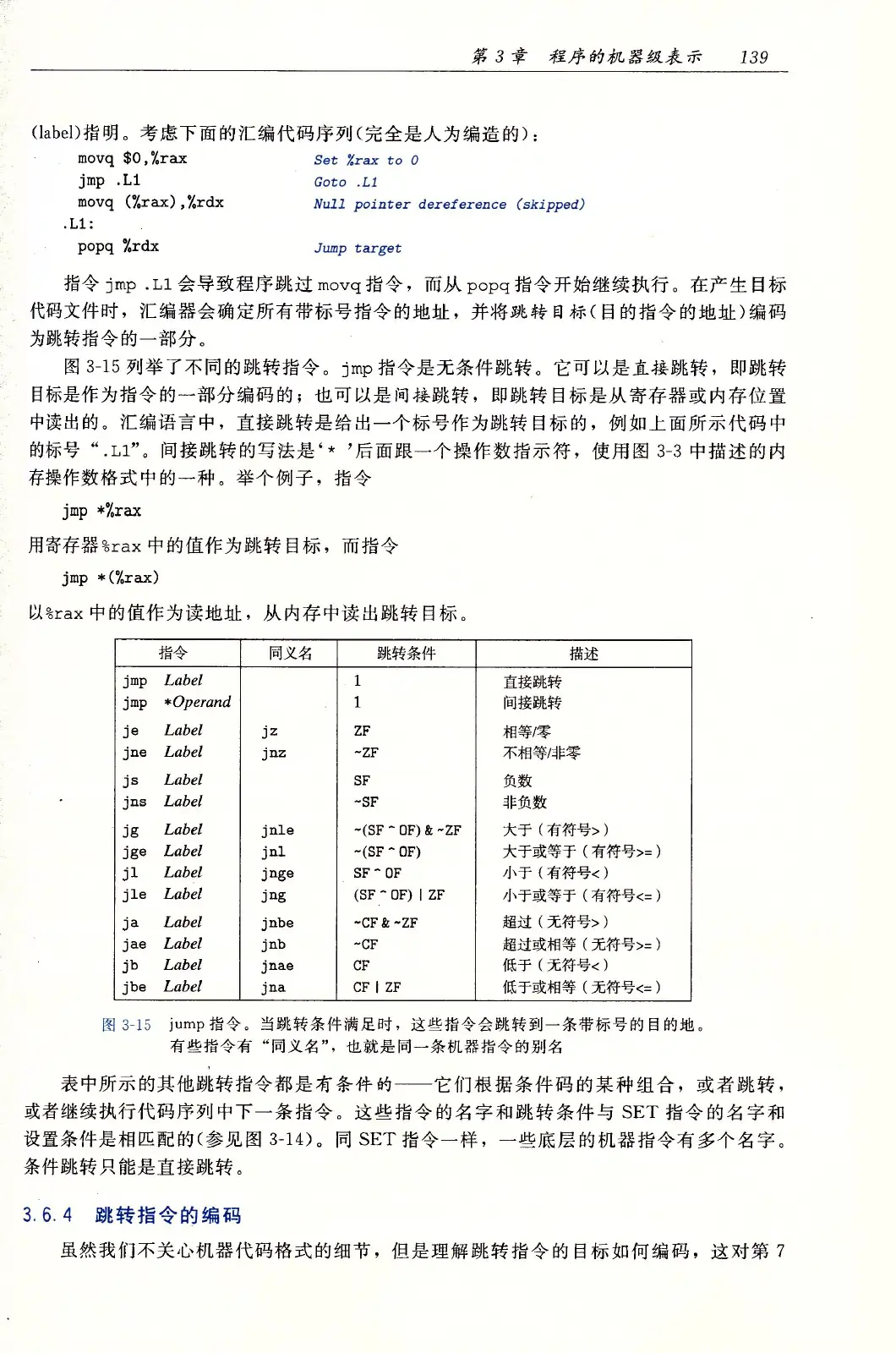 深入理解计算机系统(原书第3版) PDF 第 174 页