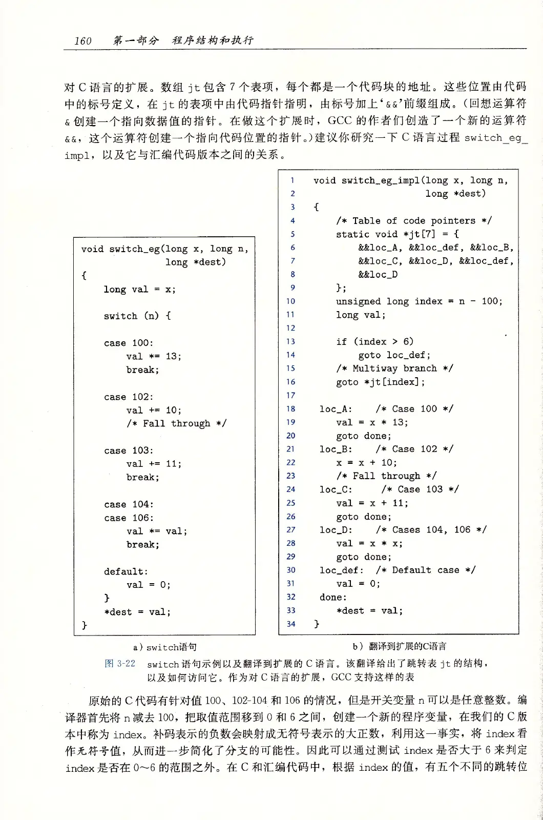 深入理解计算机系统(原书第3版) PDF 第 195 页