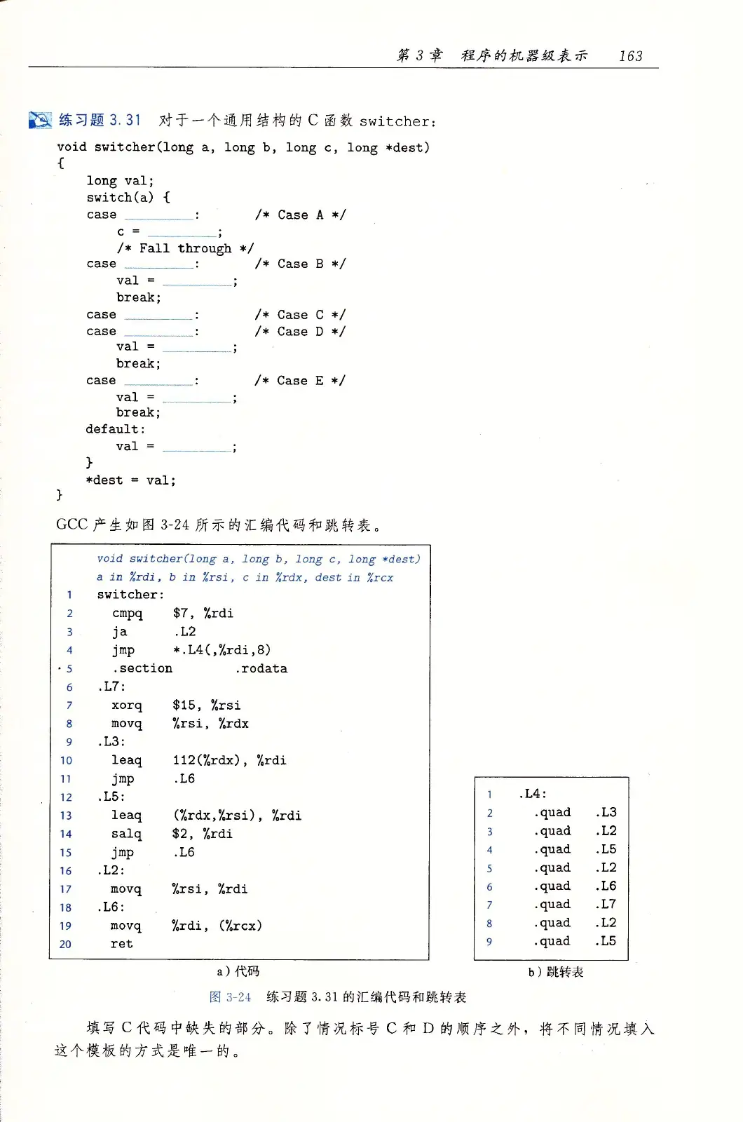 深入理解计算机系统(原书第3版) PDF 第 198 页