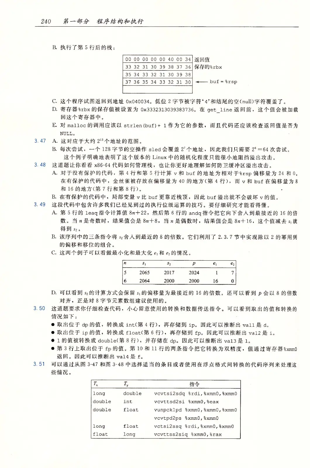 深入理解计算机系统(原书第3版) PDF 第 275 页