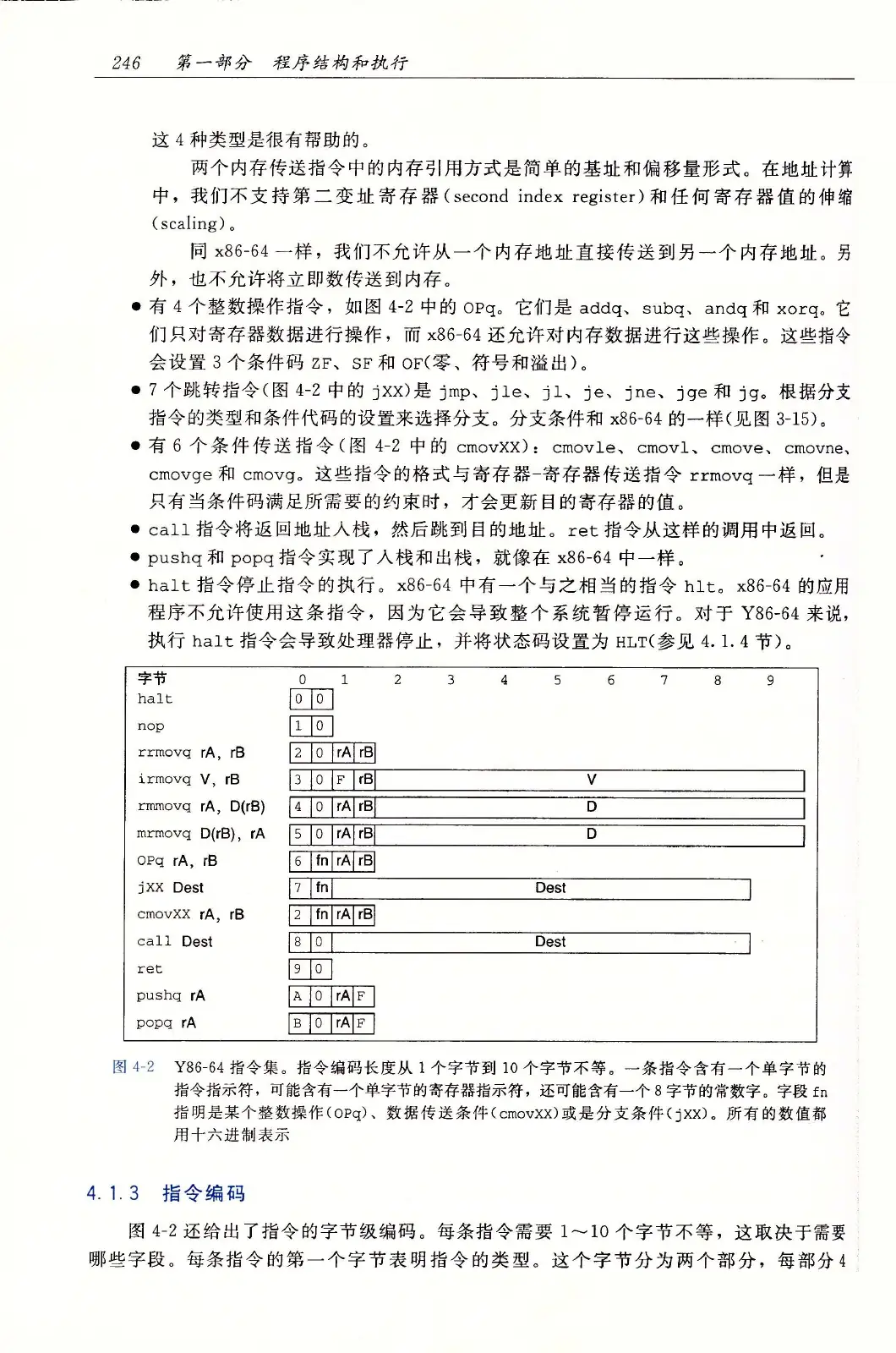 深入理解计算机系统(原书第3版) PDF 第 281 页