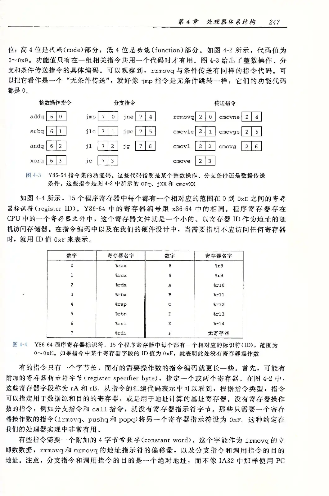 深入理解计算机系统(原书第3版) PDF 第 282 页