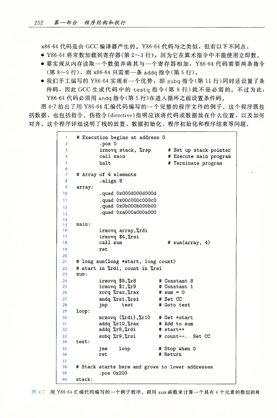 深入理解计算机系统(原书第3版) PDF 第 287 页