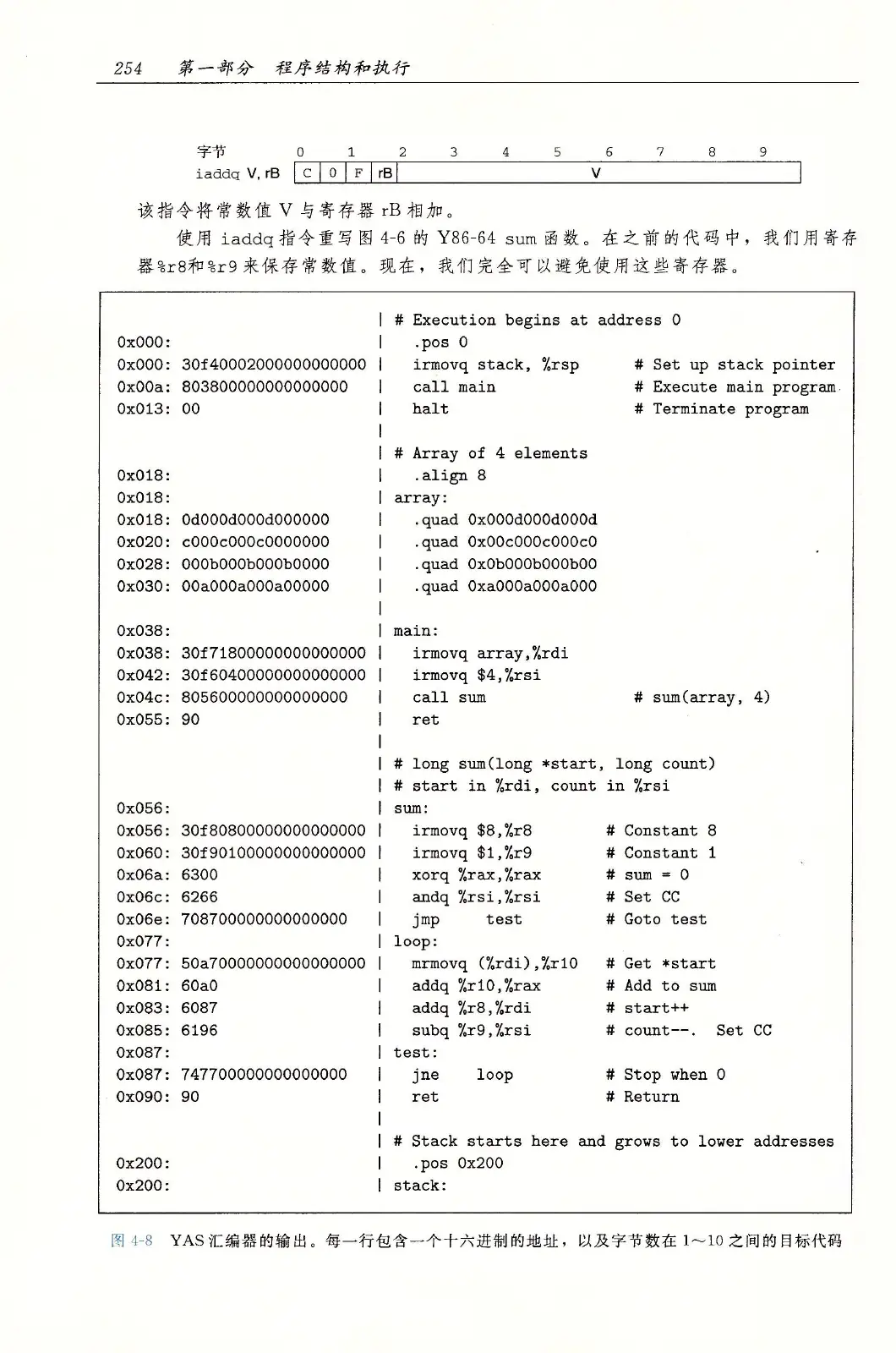 深入理解计算机系统(原书第3版) PDF 第 289 页