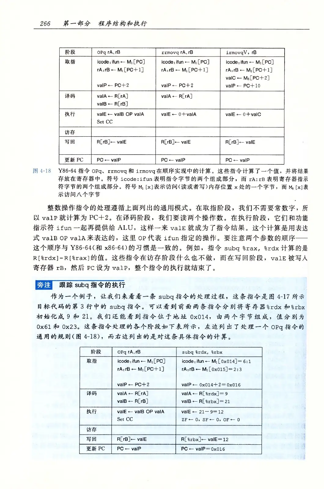 深入理解计算机系统(原书第3版) PDF 第 301 页
