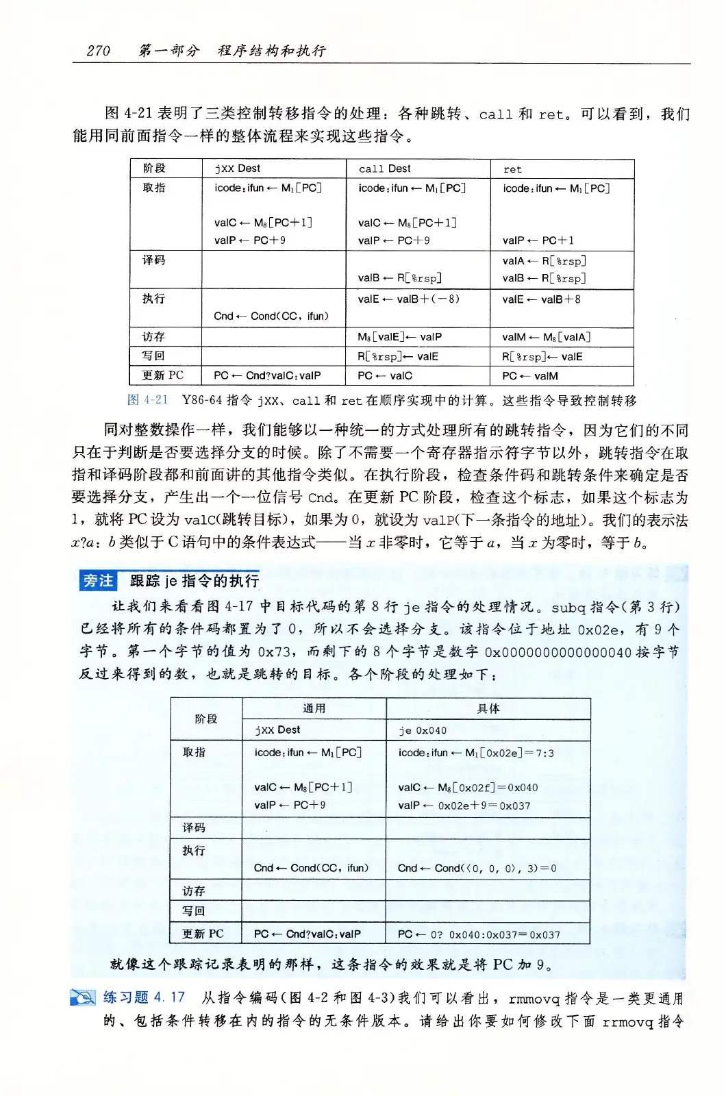 深入理解计算机系统(原书第3版) PDF 第 305 页