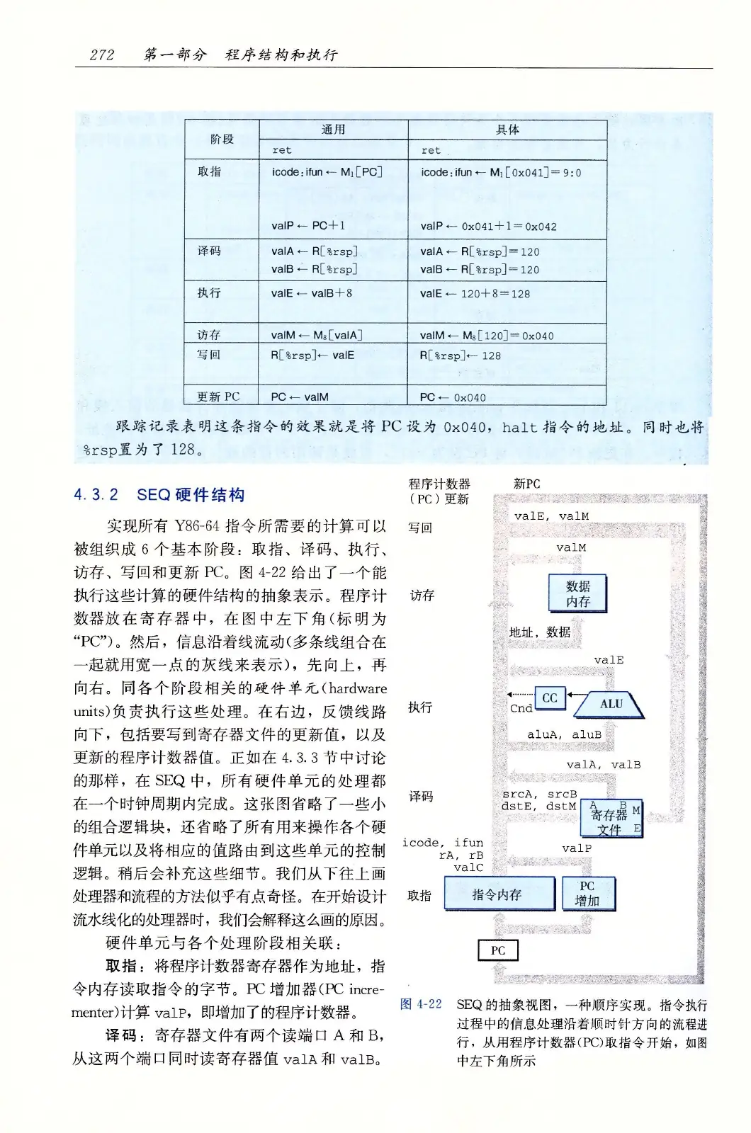 深入理解计算机系统(原书第3版) PDF 第 307 页