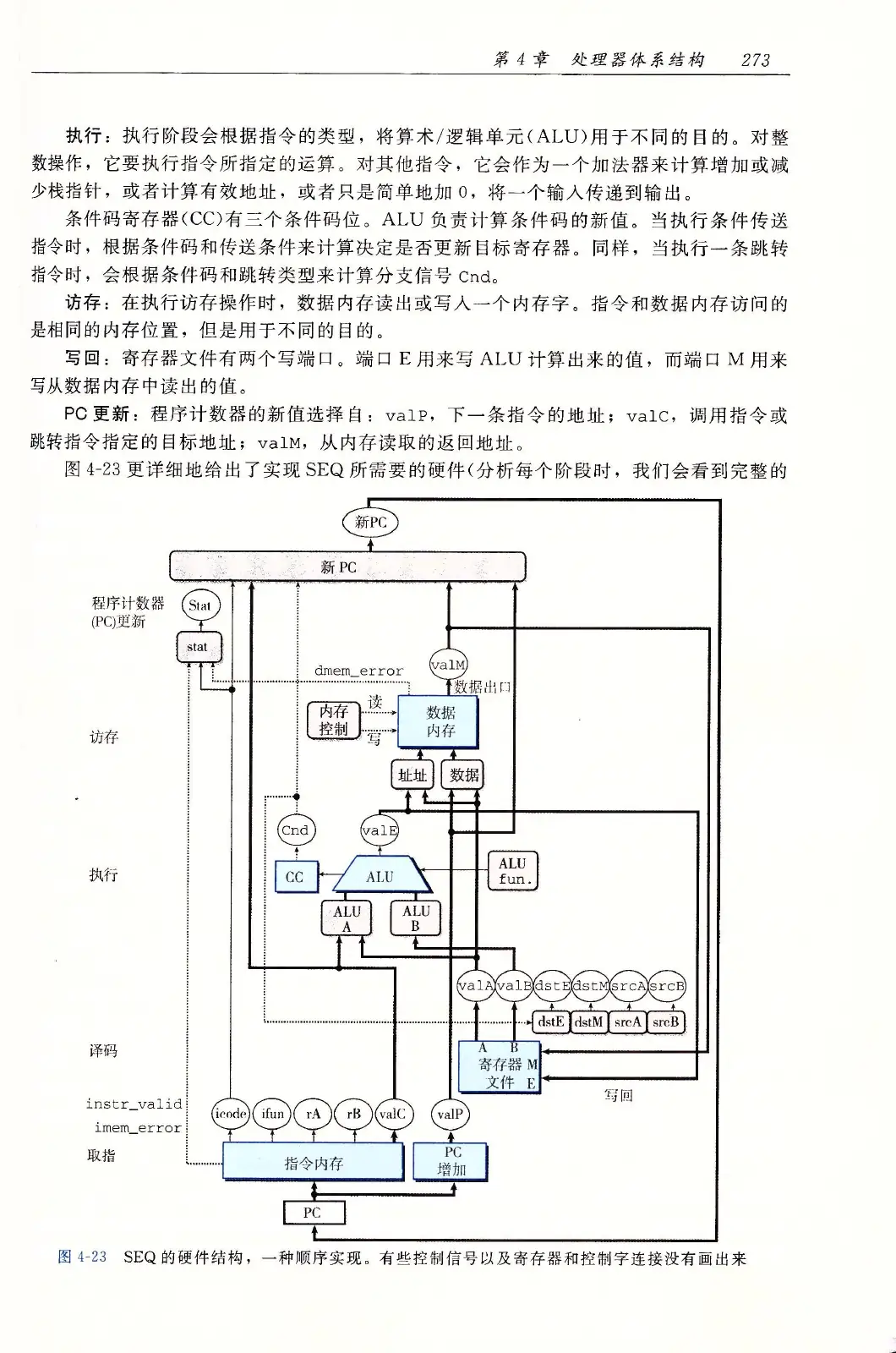 深入理解计算机系统(原书第3版) PDF 第 308 页