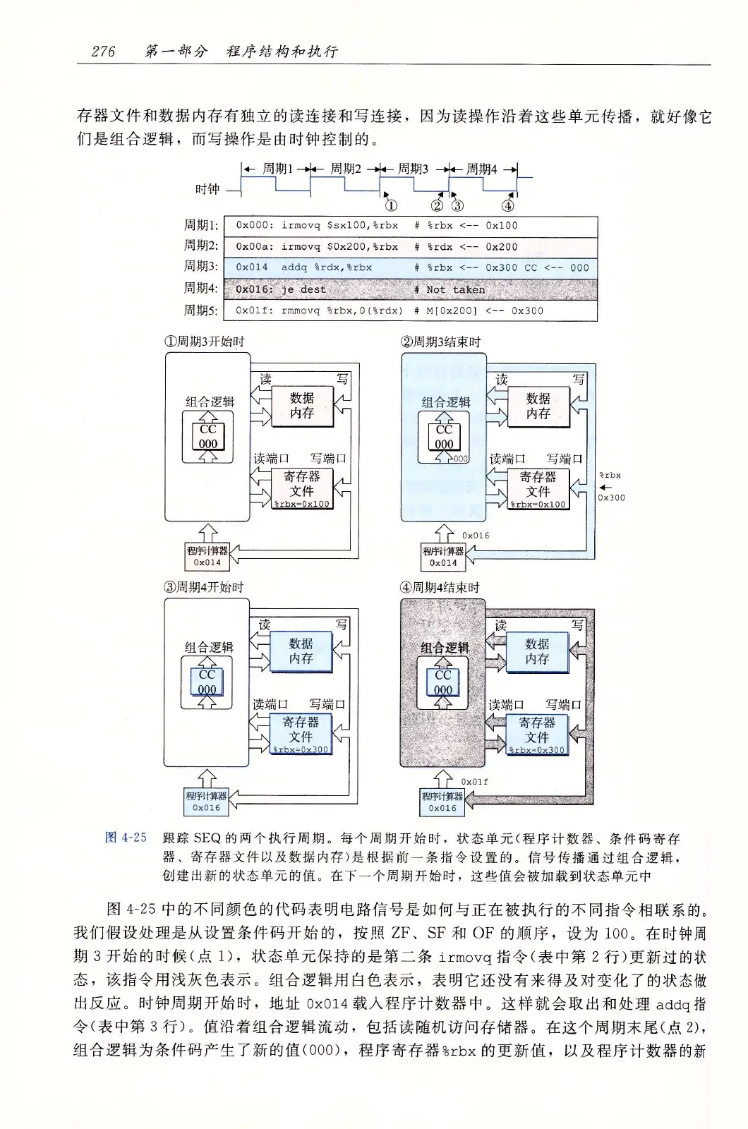 深入理解计算机系统(原书第3版) PDF 第 311 页