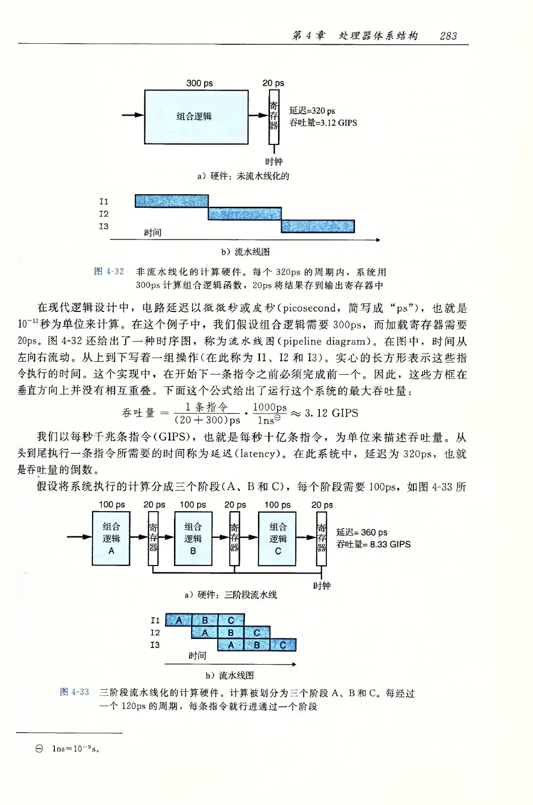 深入理解计算机系统(原书第3版) PDF 第 318 页
