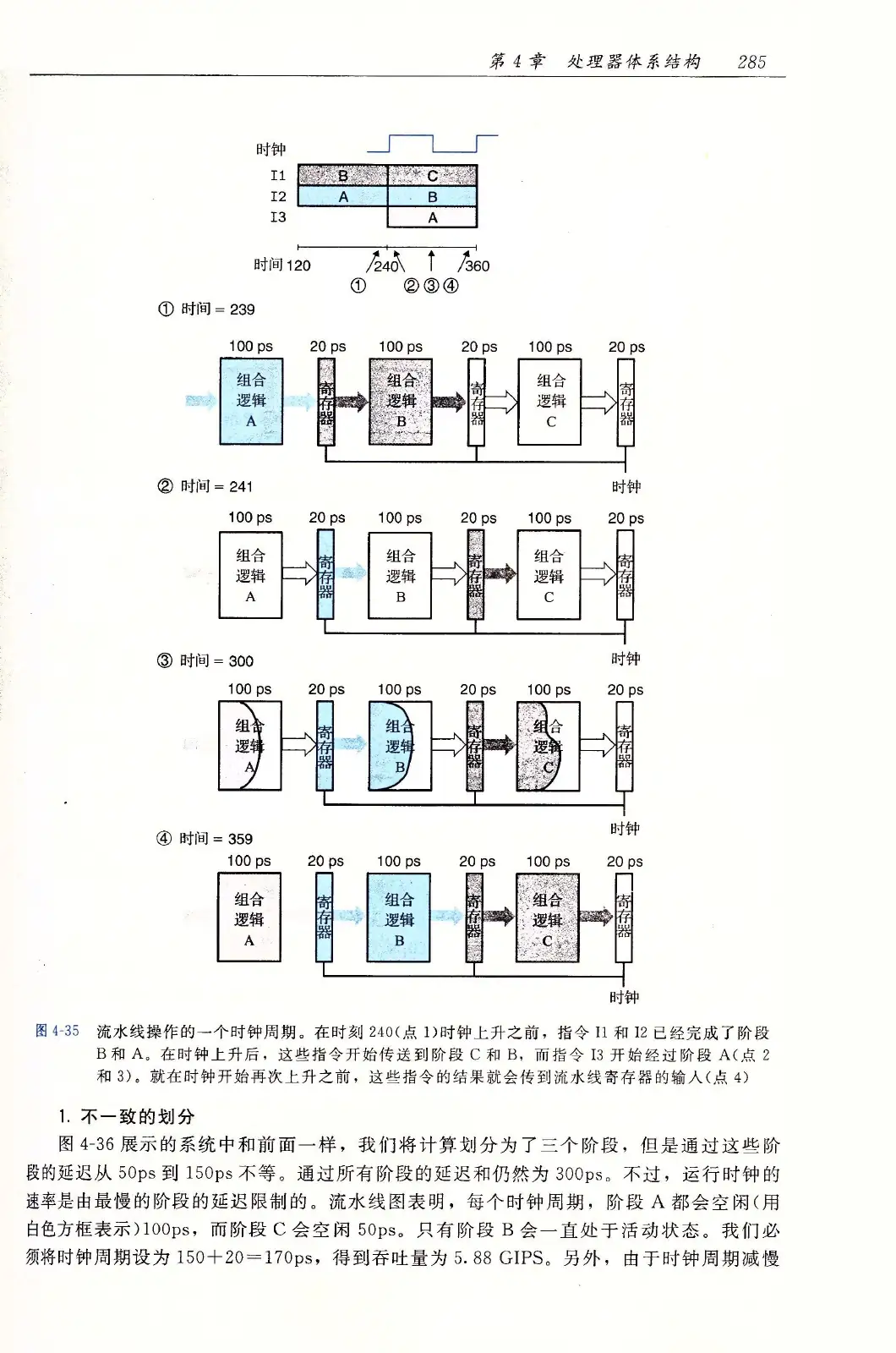 深入理解计算机系统(原书第3版) PDF 第 320 页