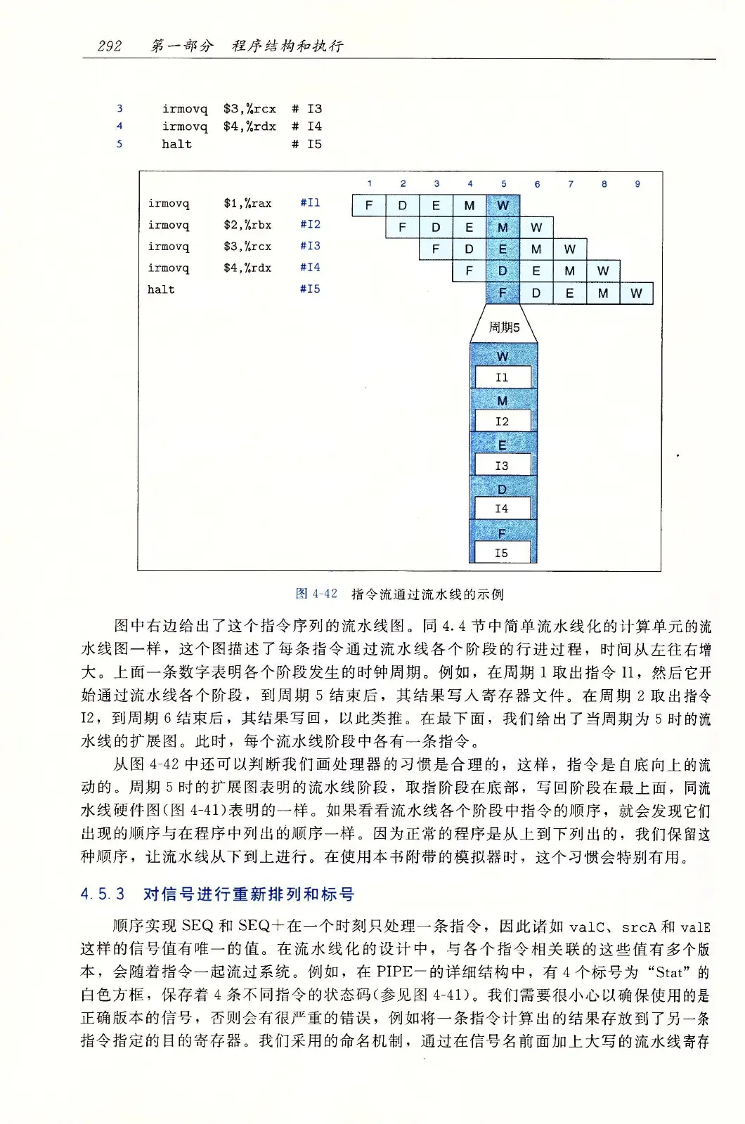 深入理解计算机系统(原书第3版) PDF 第 327 页