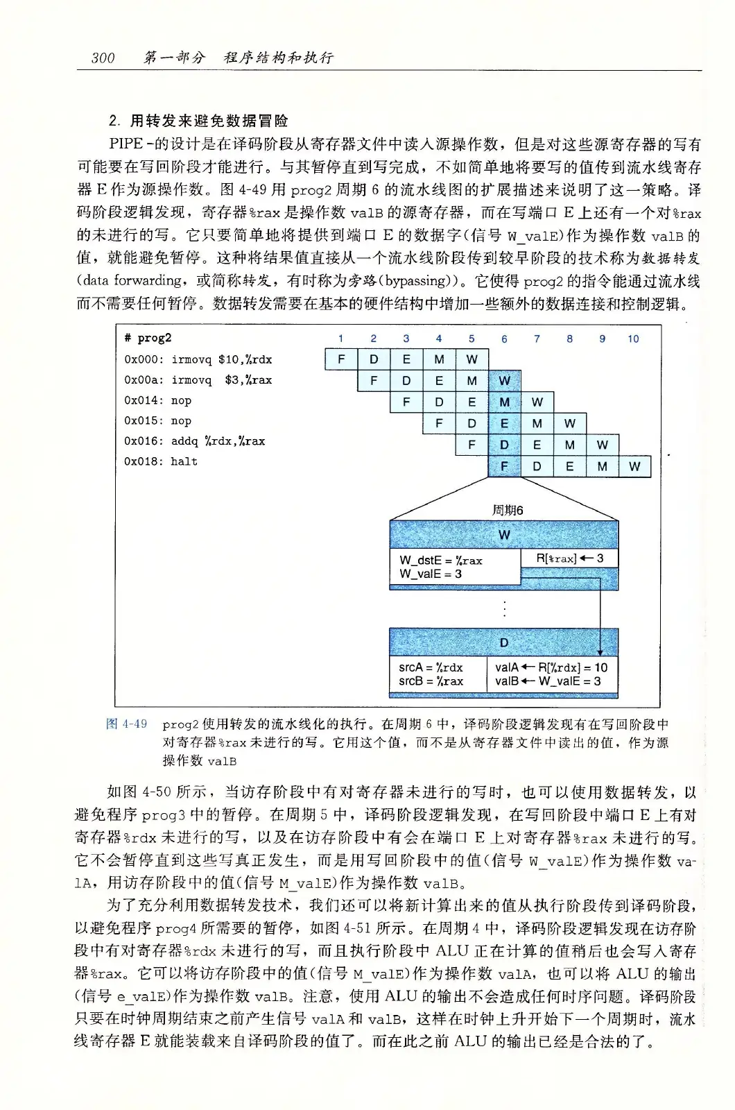 深入理解计算机系统(原书第3版) PDF 第 335 页