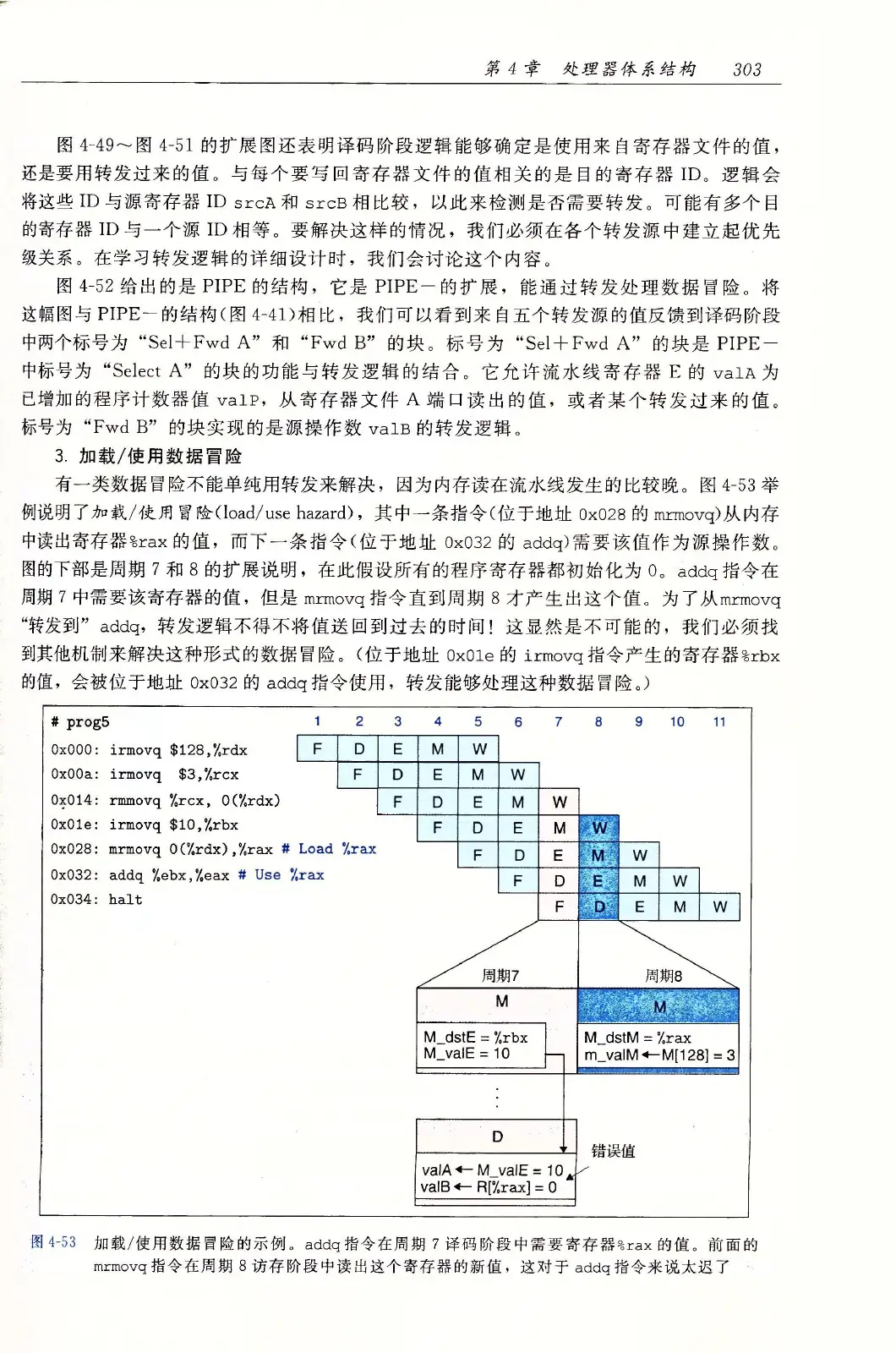 深入理解计算机系统(原书第3版) PDF 第 338 页