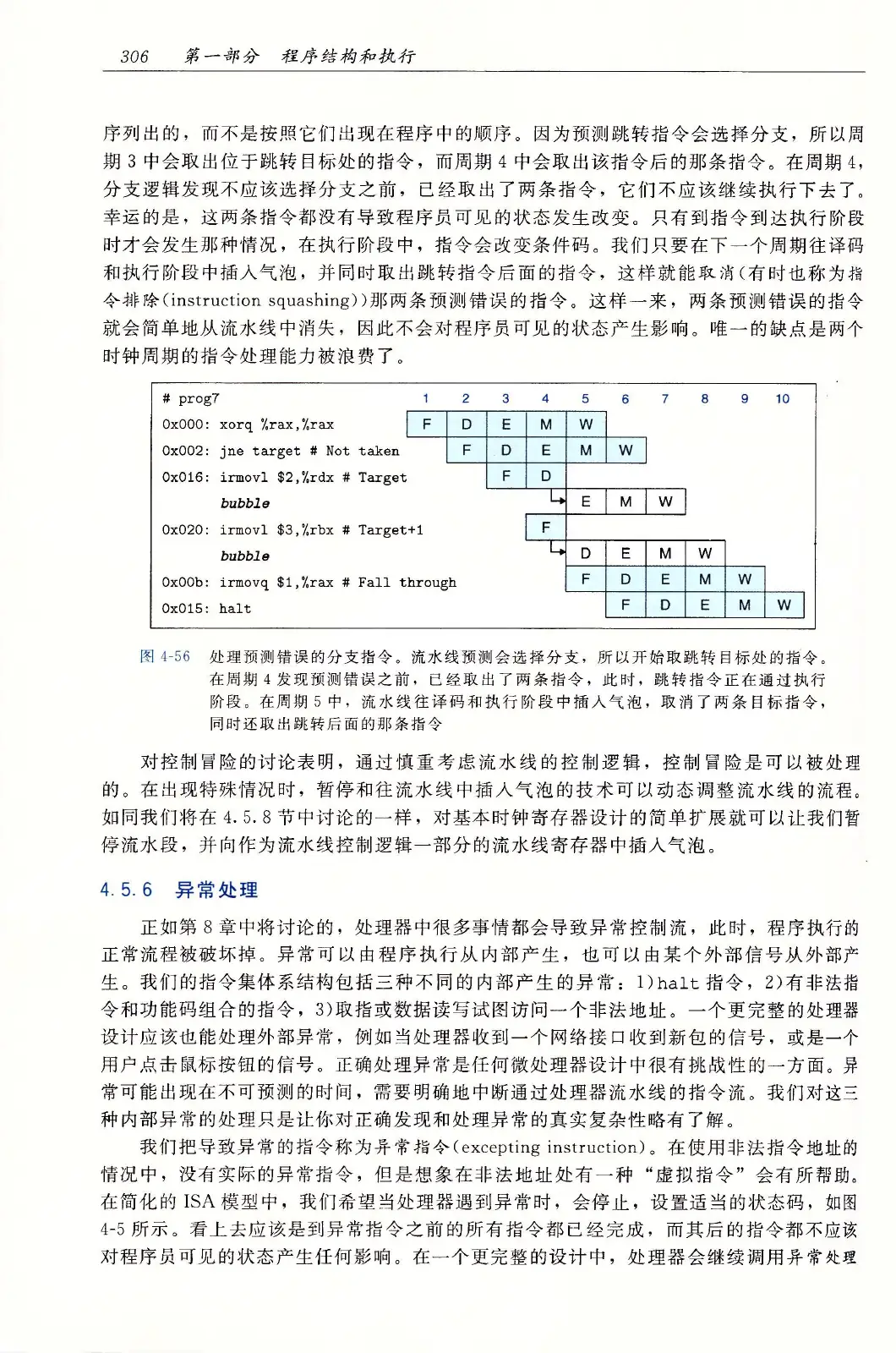 深入理解计算机系统(原书第3版) PDF 第 341 页